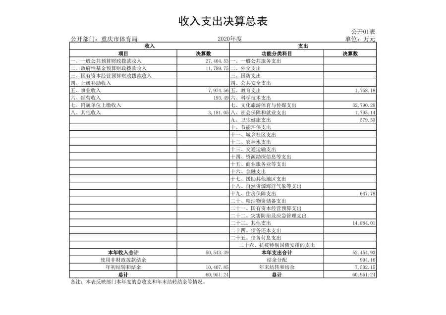 e16c57ae12e4c4859dbef9e9cc81f793-1.jpg 万博