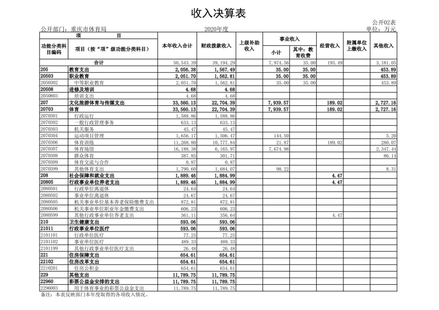 e16c57ae12e4c4859dbef9e9cc81f793-2.jpg 万博