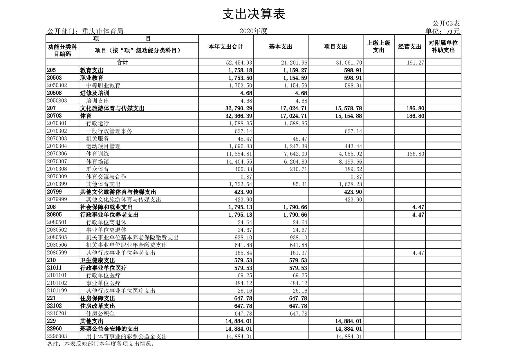 e16c57ae12e4c4859dbef9e9cc81f793-3.jpg 万博