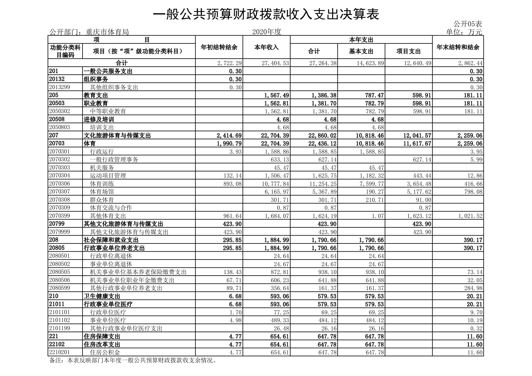 e16c57ae12e4c4859dbef9e9cc81f793-5.jpg 万博