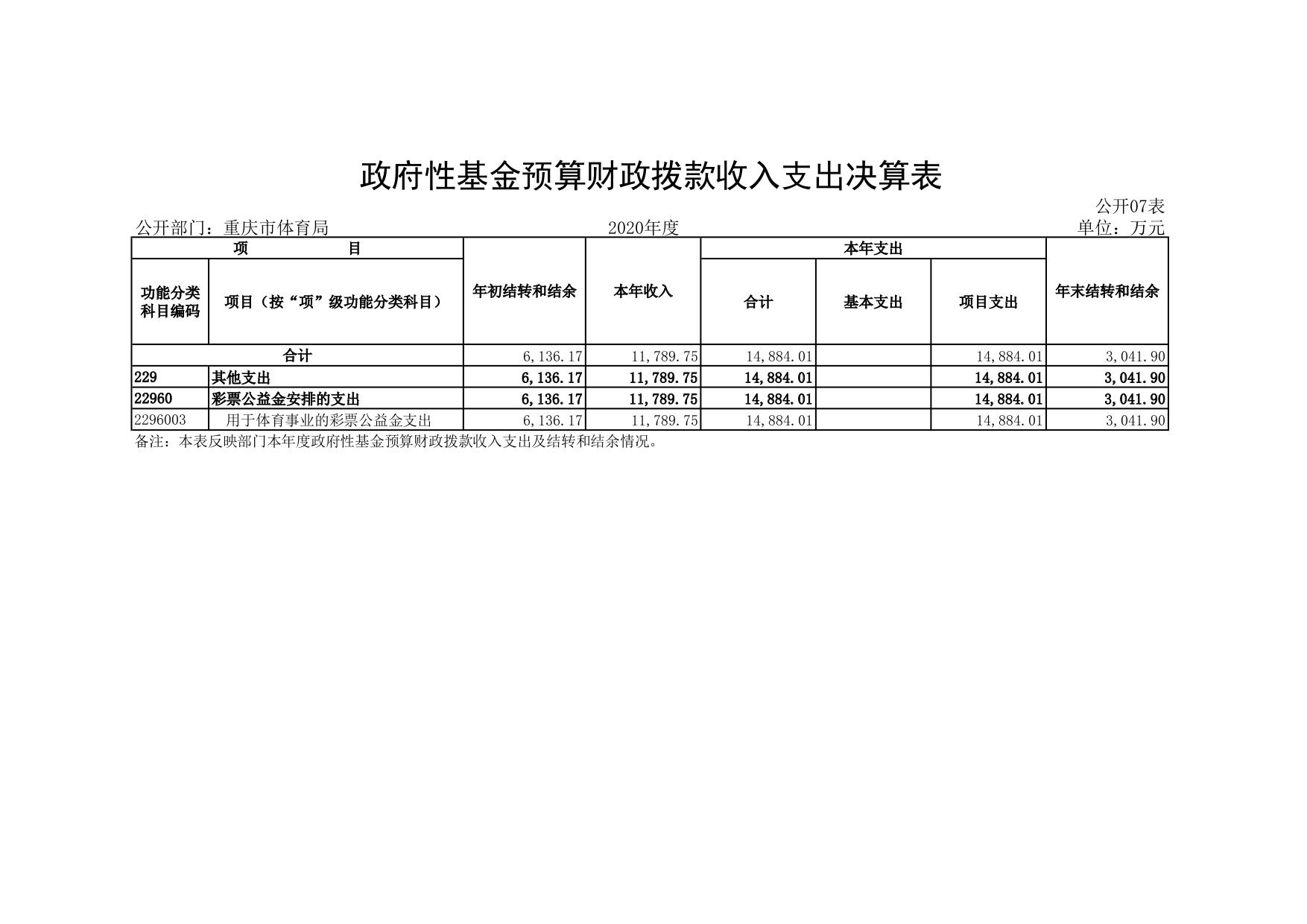 e16c57ae12e4c4859dbef9e9cc81f793-7.jpg 万博