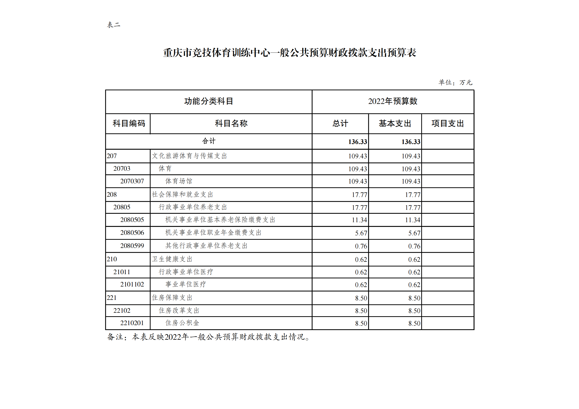 15竞训中心_05.png 万博