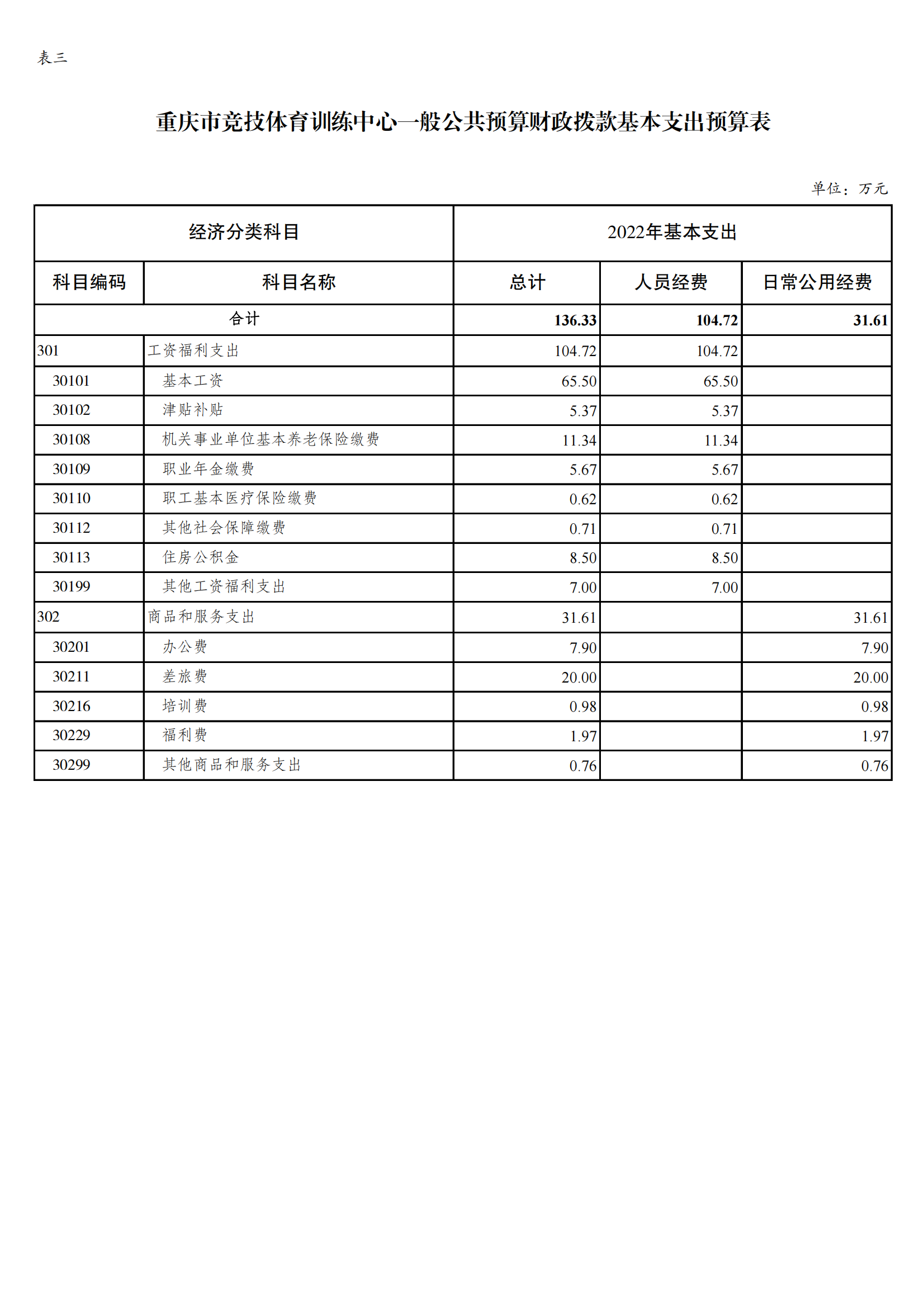 15竞训中心_06.png 万博