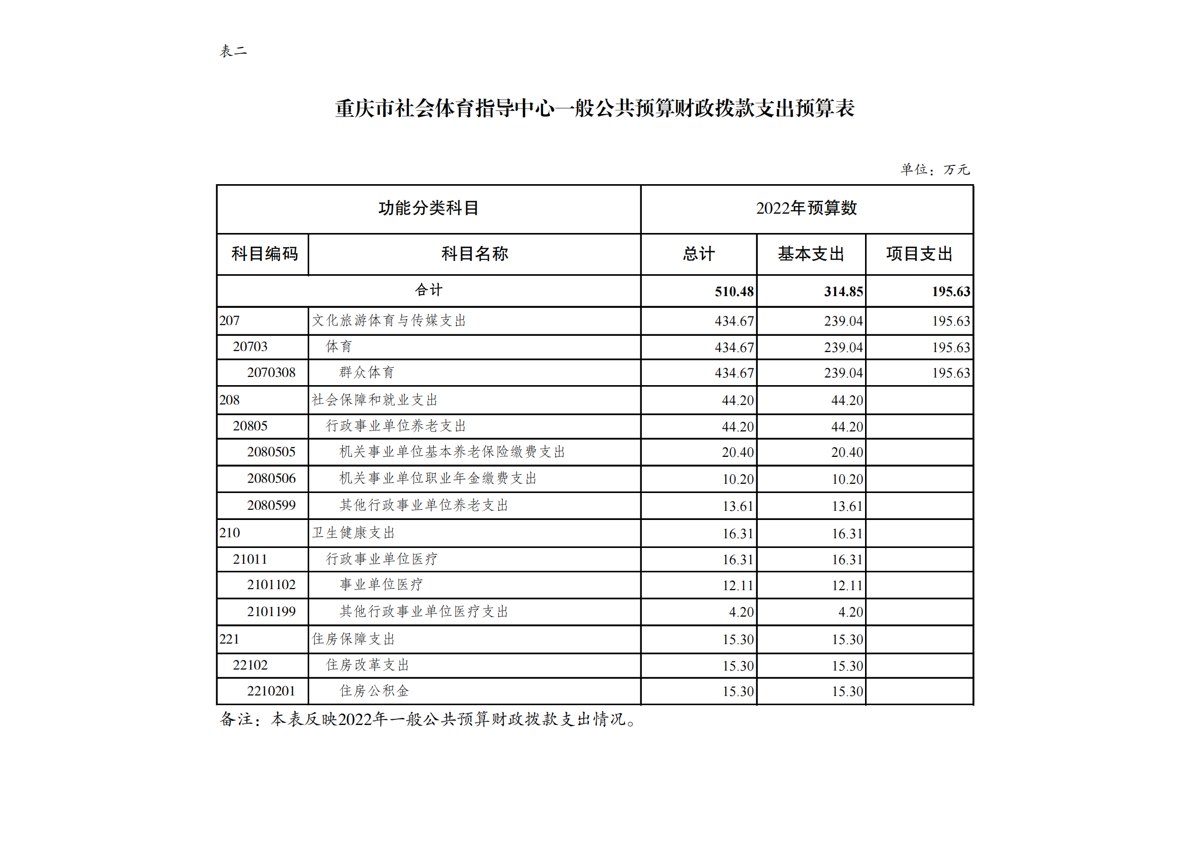 12社体中心_05.png 万博