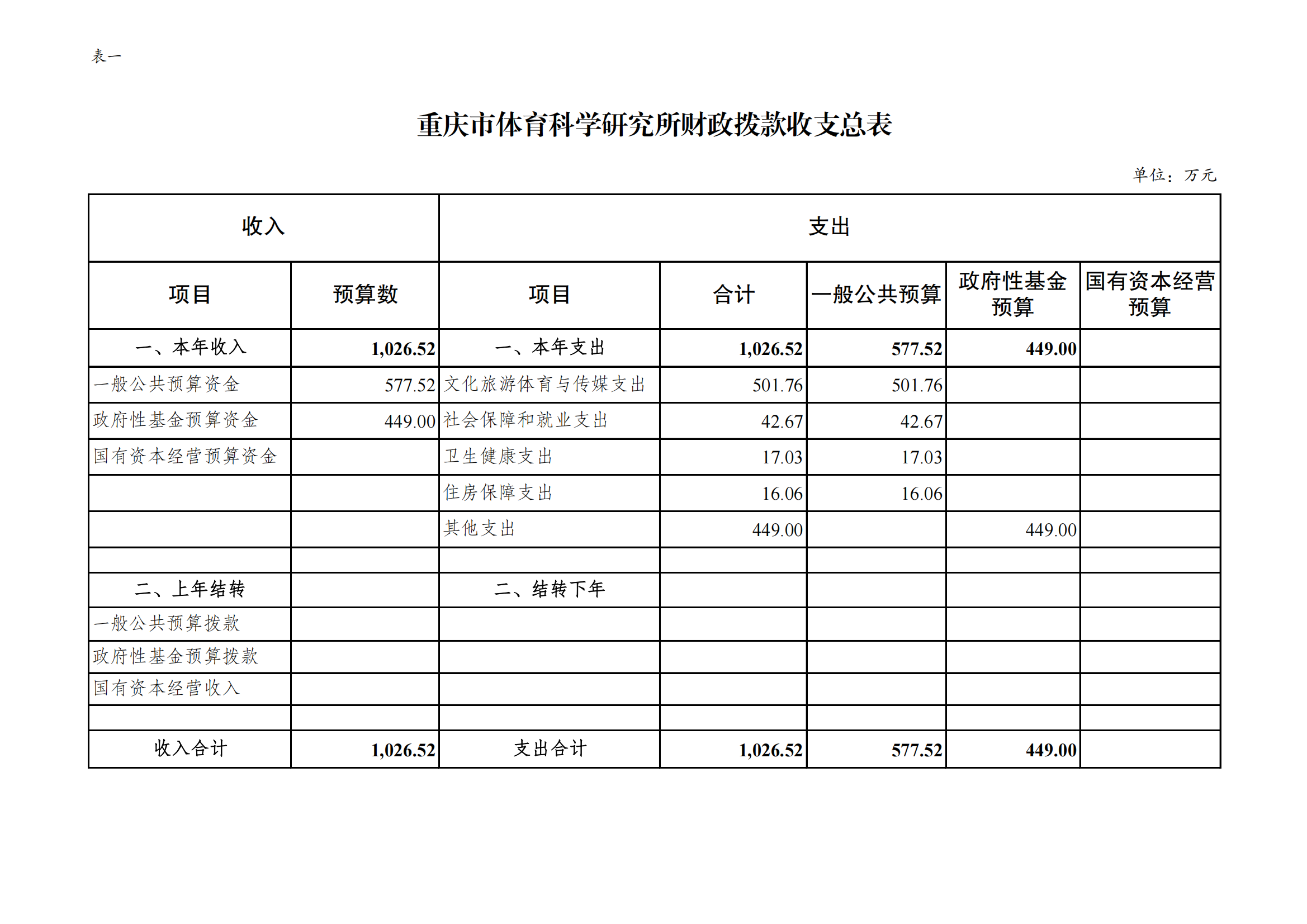 11体科所_05.png 万博