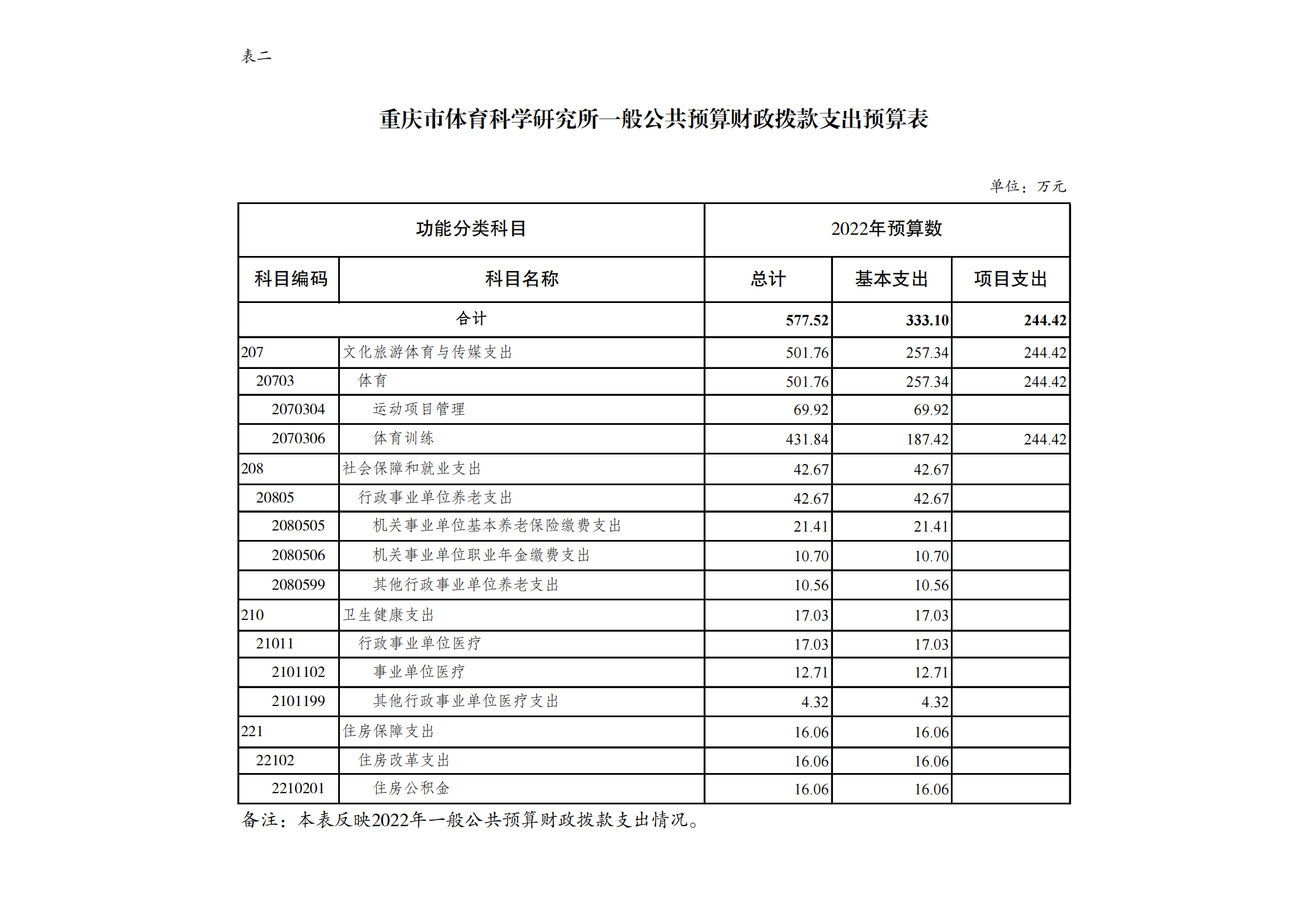 11体科所_06.png 万博