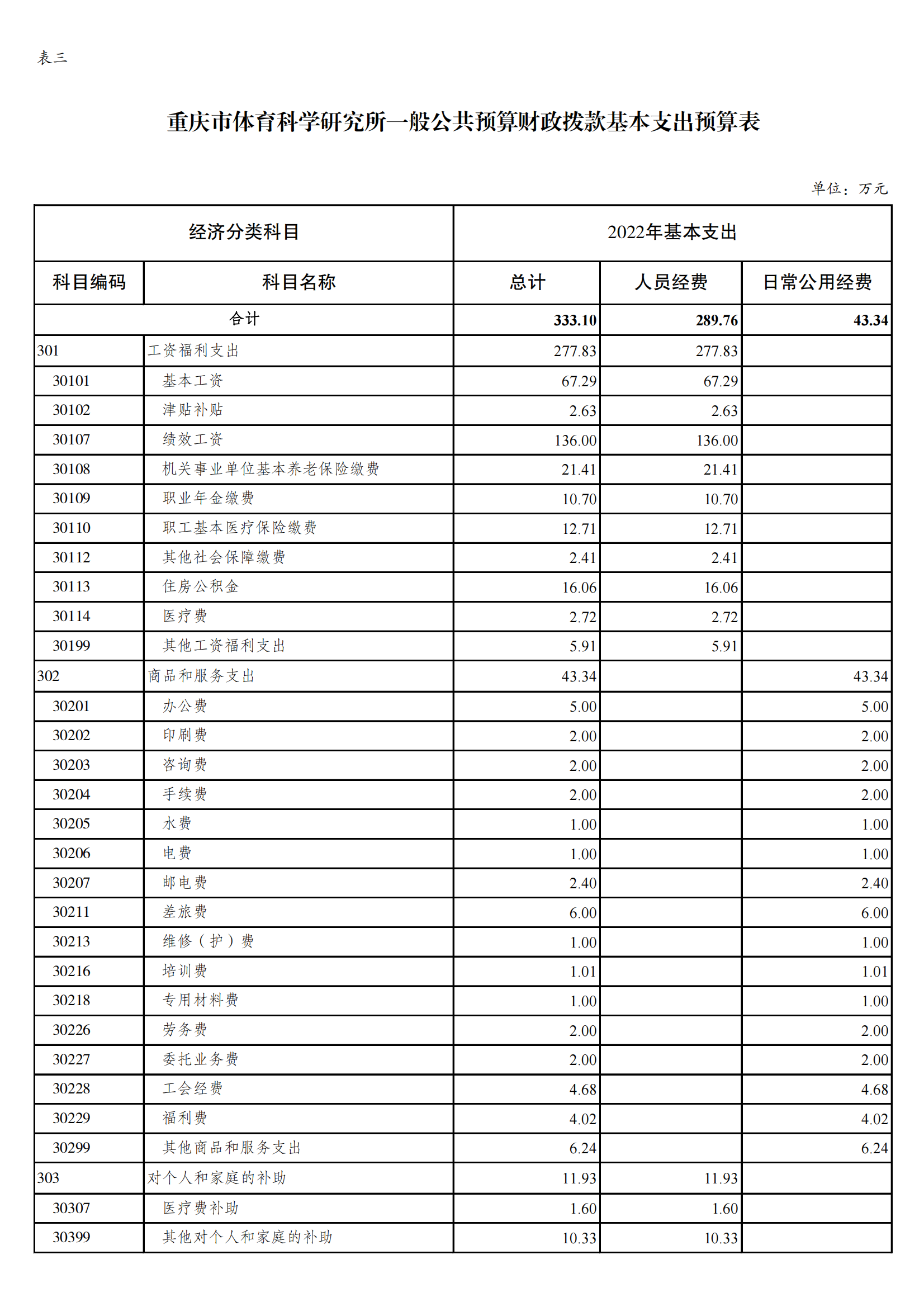 11体科所_07.png 万博