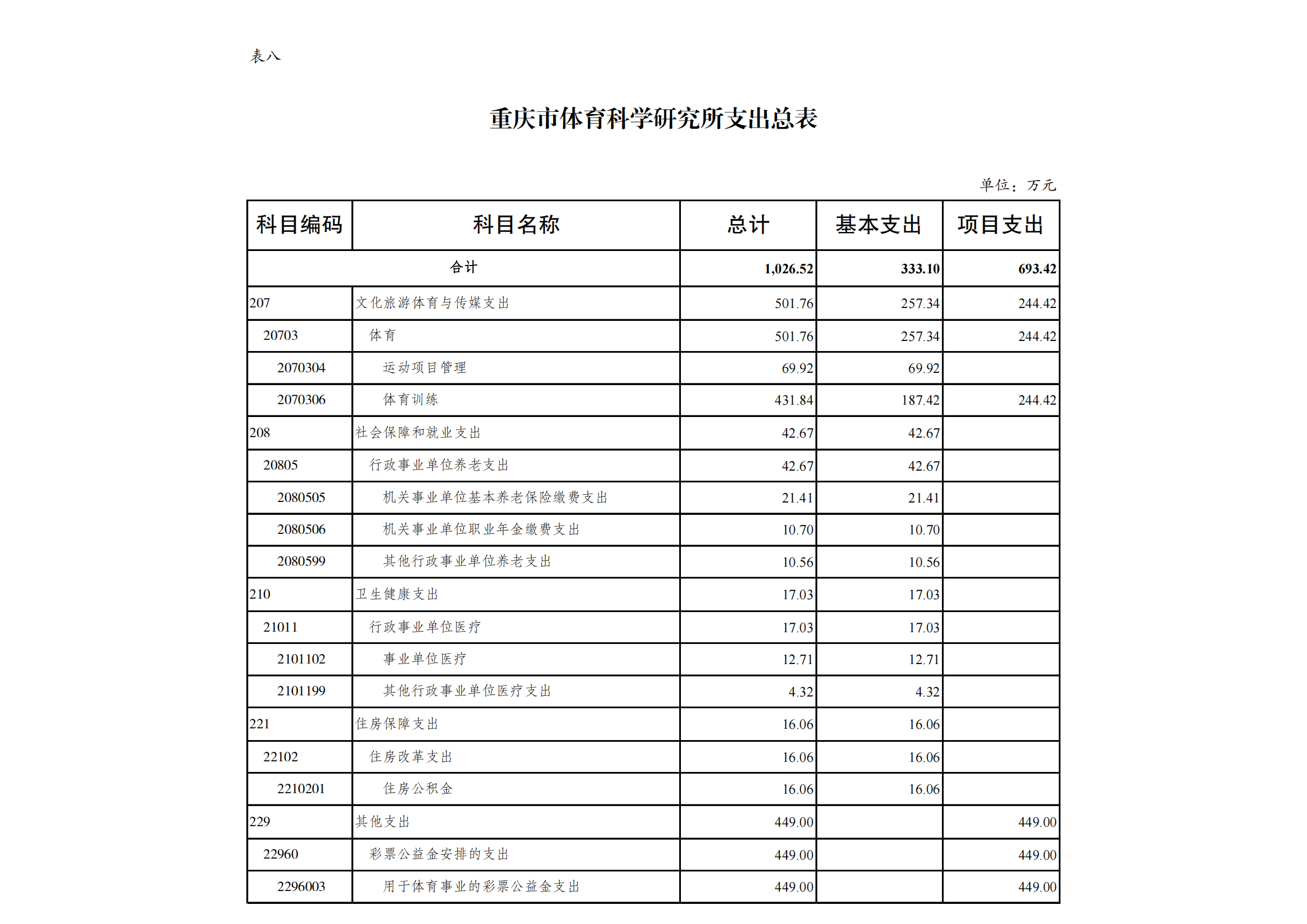 11体科所_12.png 万博