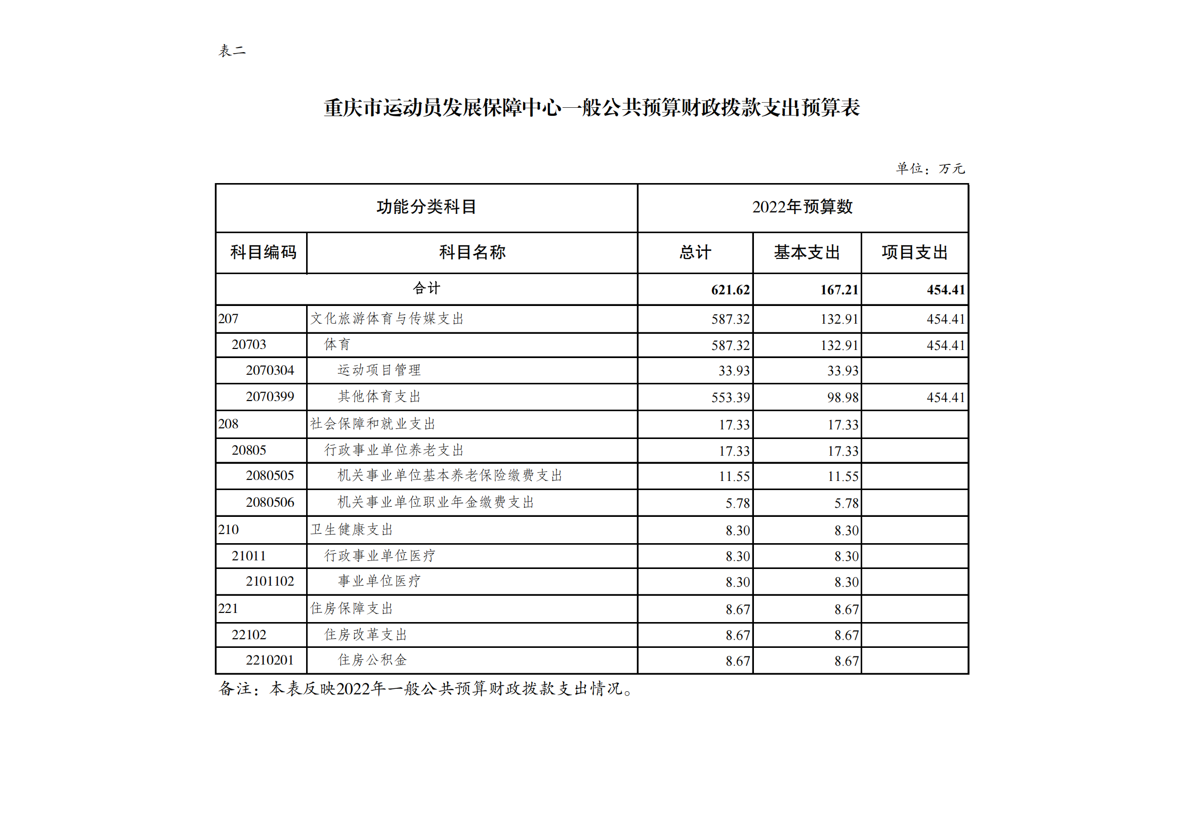 6运保中心_05.png 万博