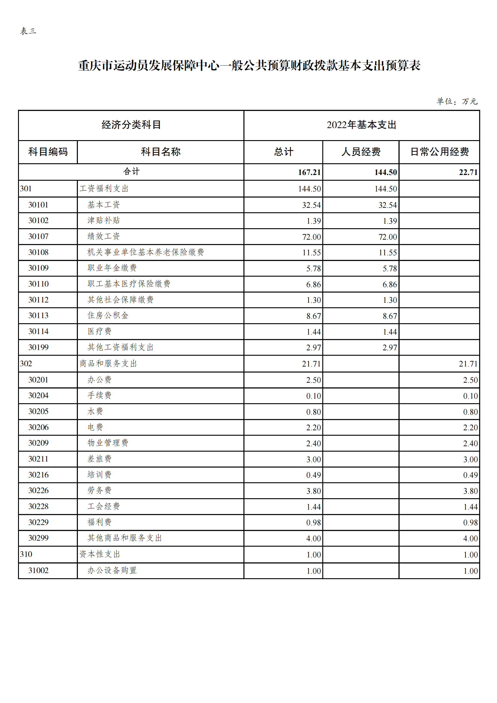 6运保中心_06.png 万博