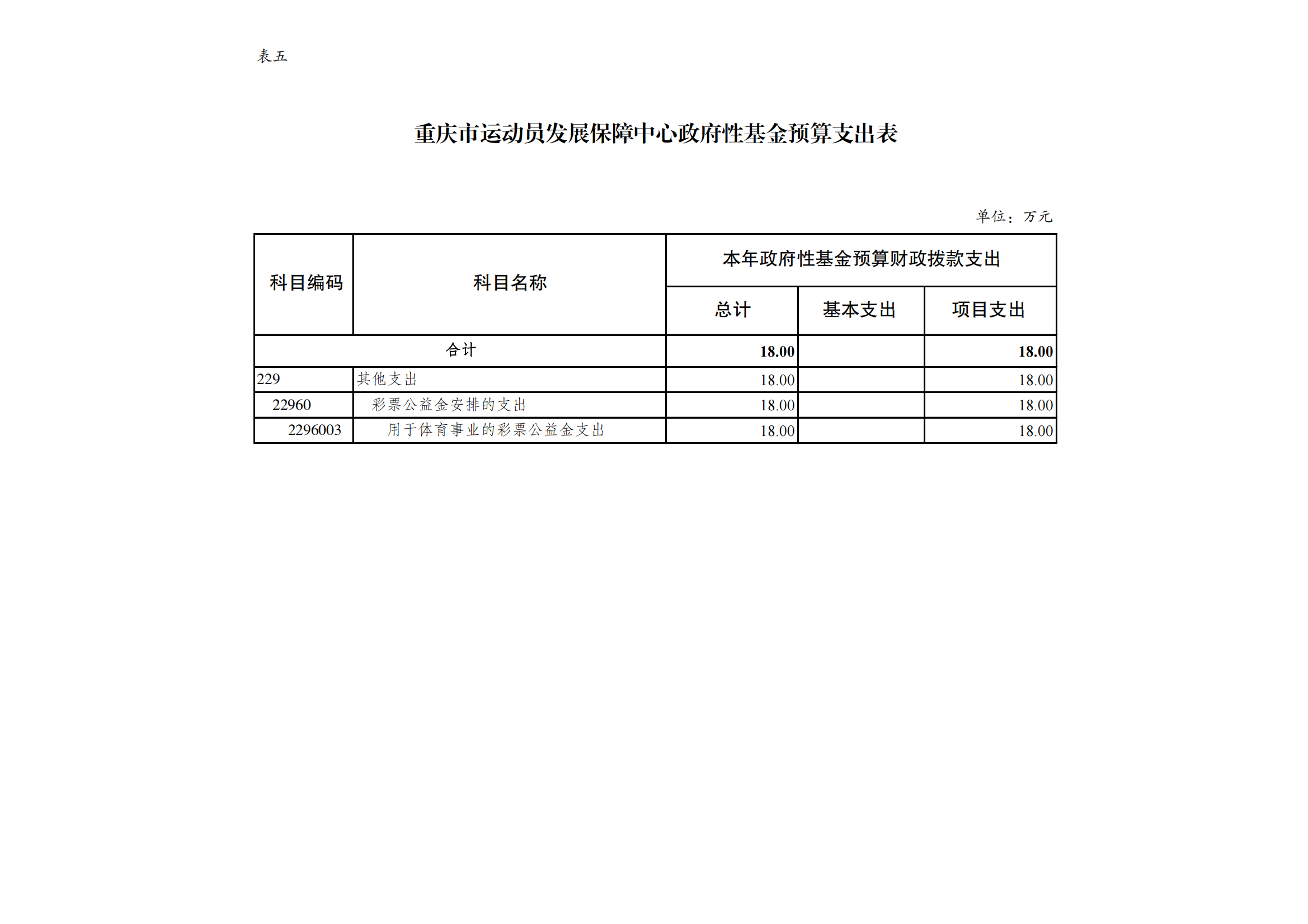 6运保中心_08.png 万博