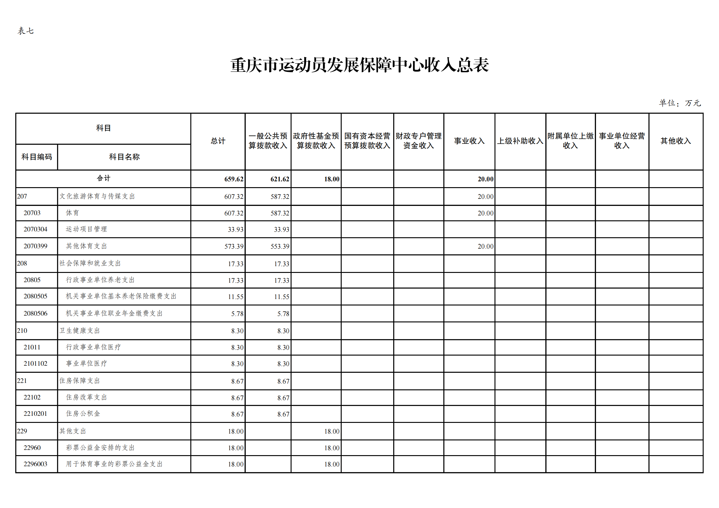 6运保中心_10.png 万博