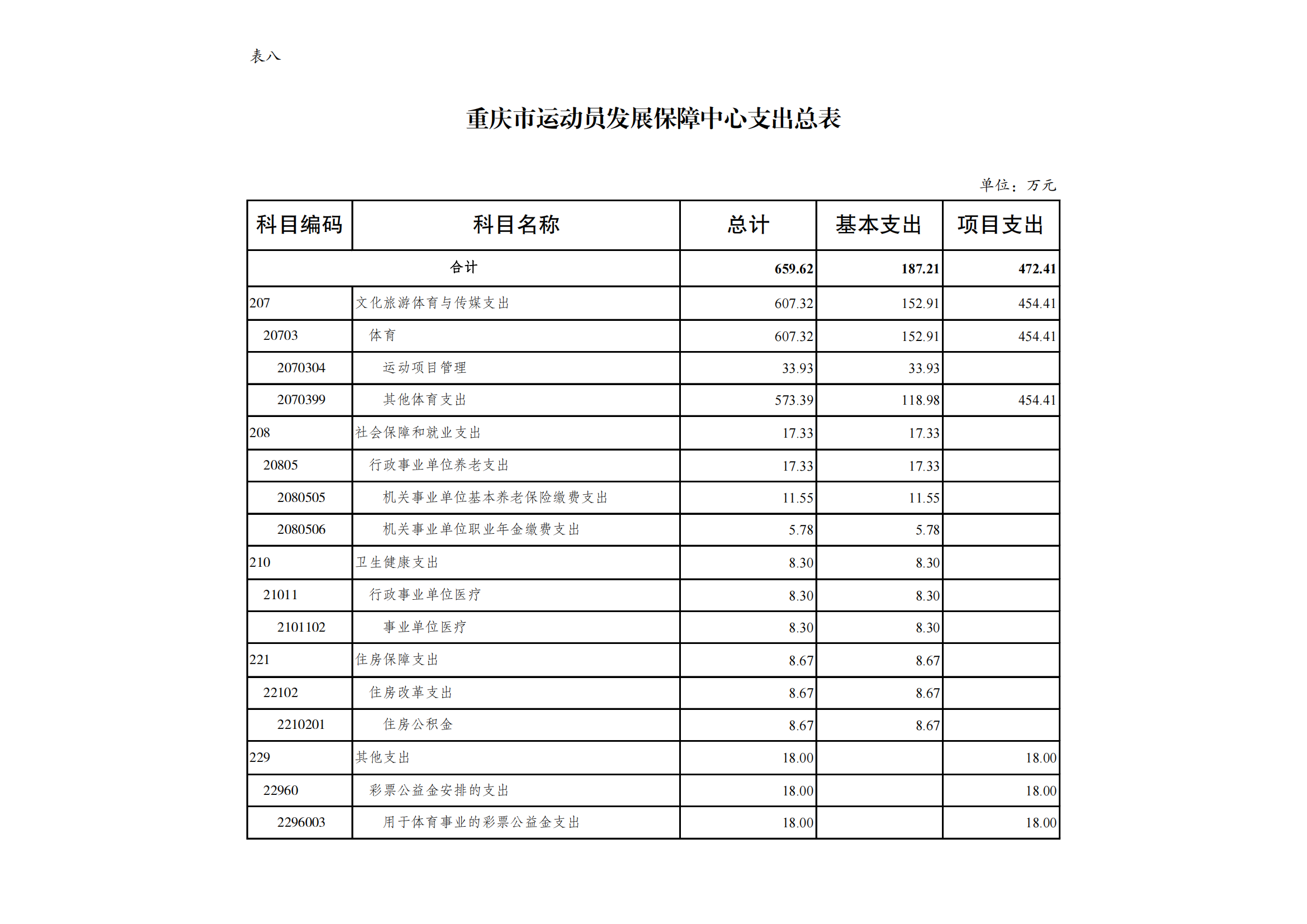 6运保中心_11.png 万博