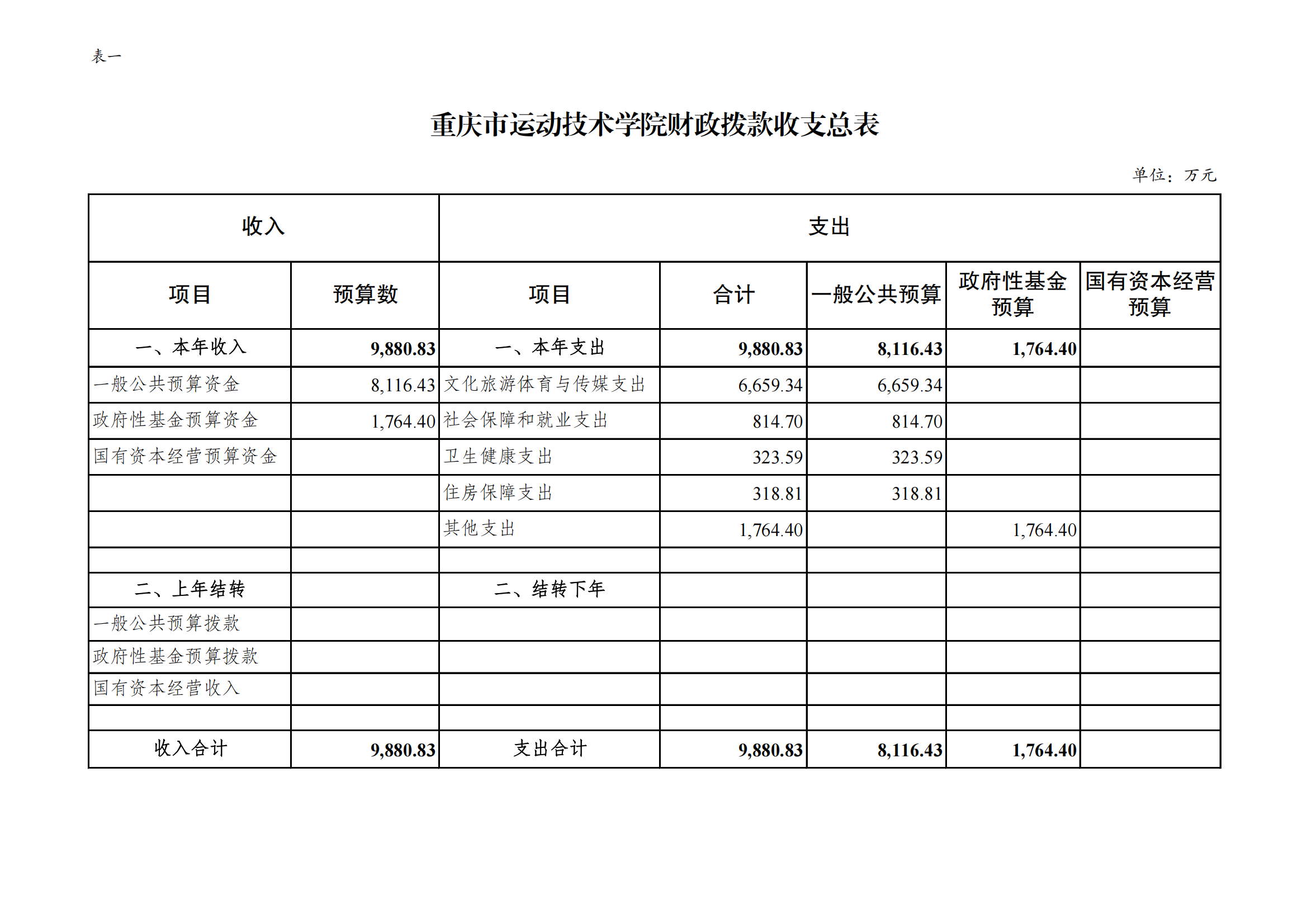 3学院(以此为准)_05.png 万博