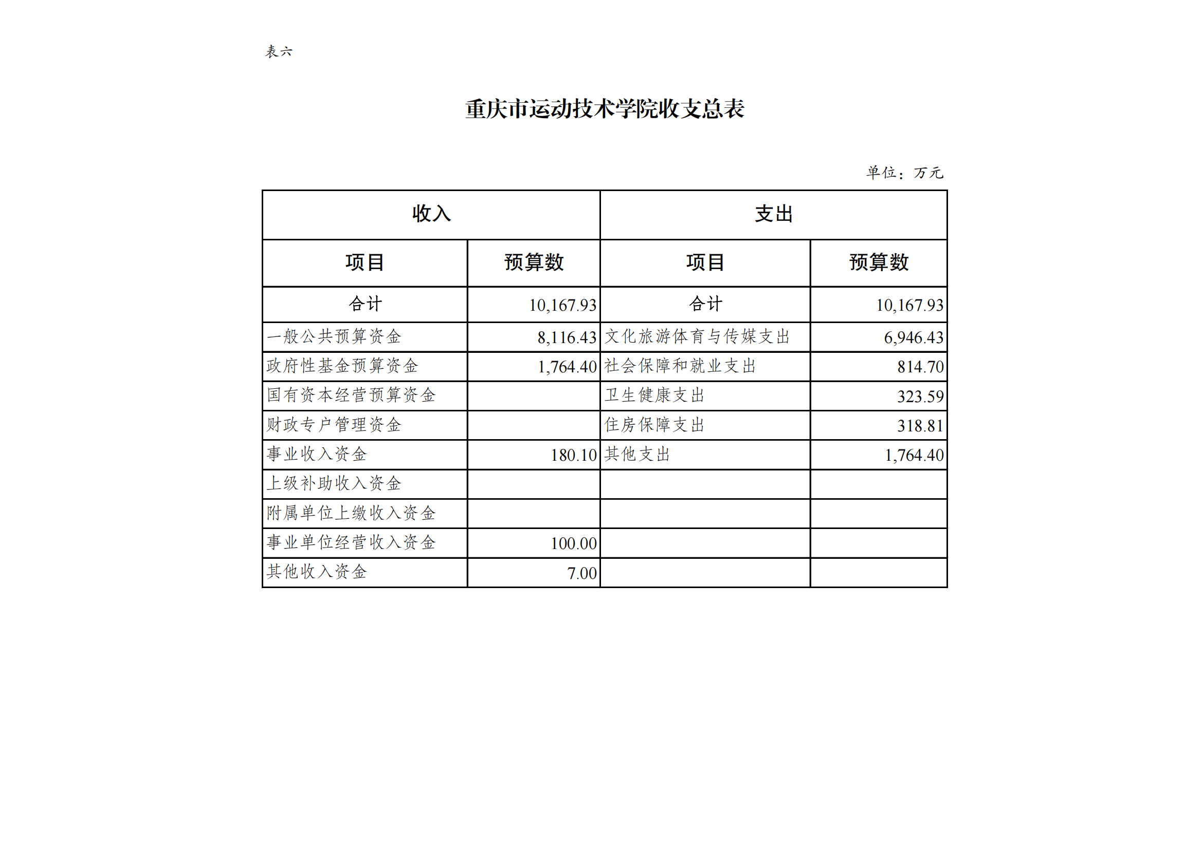 3学院(以此为准)_10.png 万博