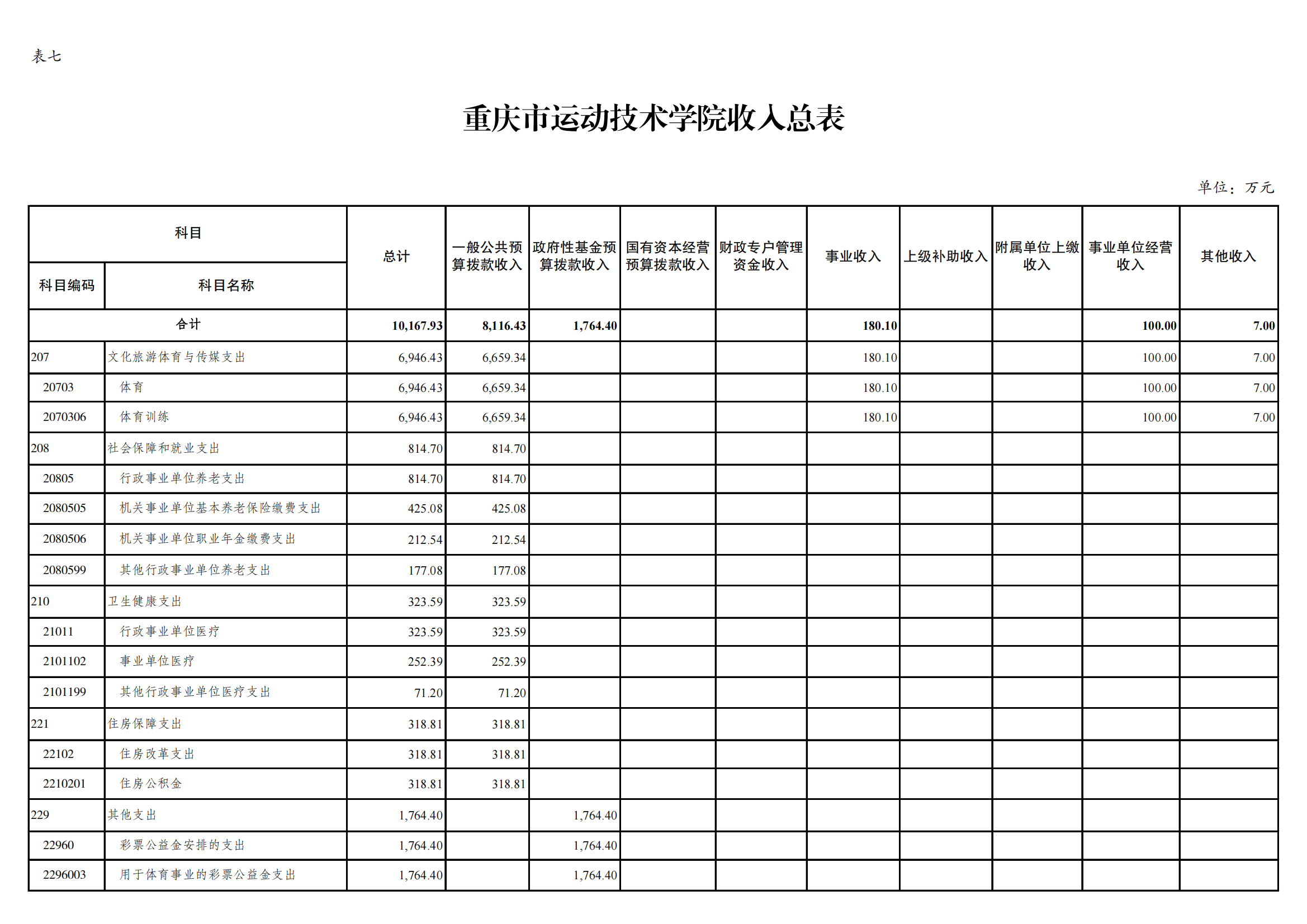 3学院(以此为准)_11.png 万博