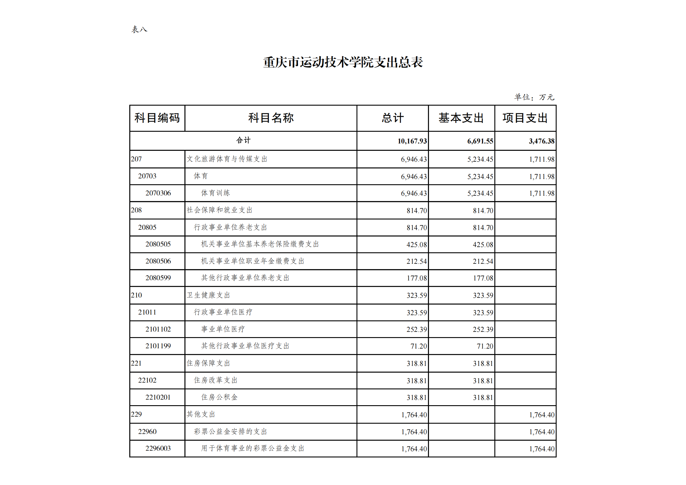 3学院(以此为准)_12.png 万博