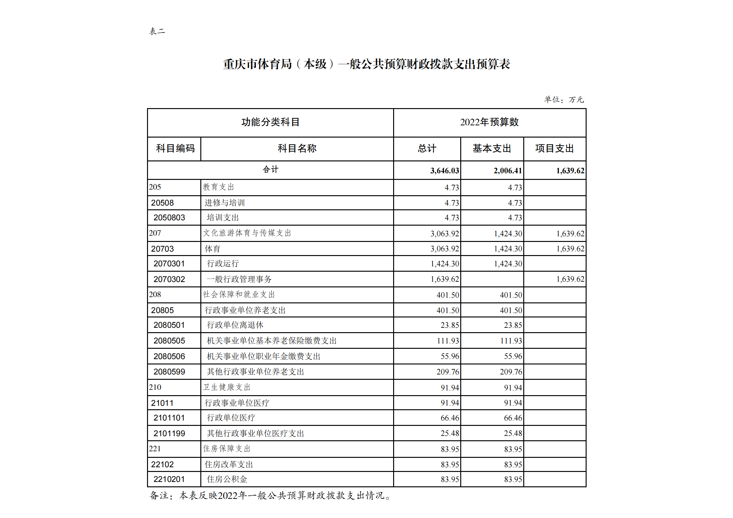 2万博
(本级)_07.png 万博