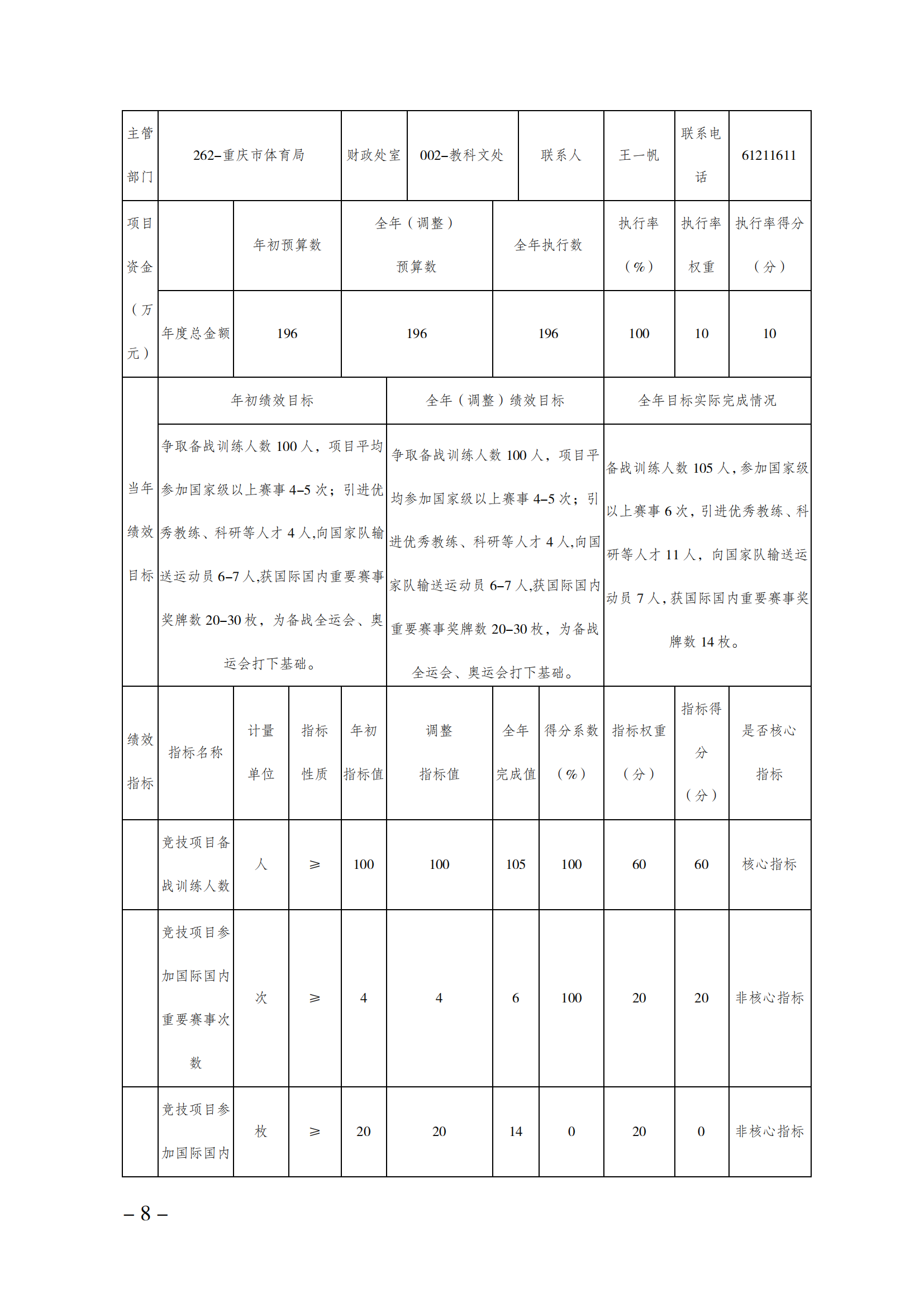 2021年度决算公开报告(举重中心)_合并_07.png 万博