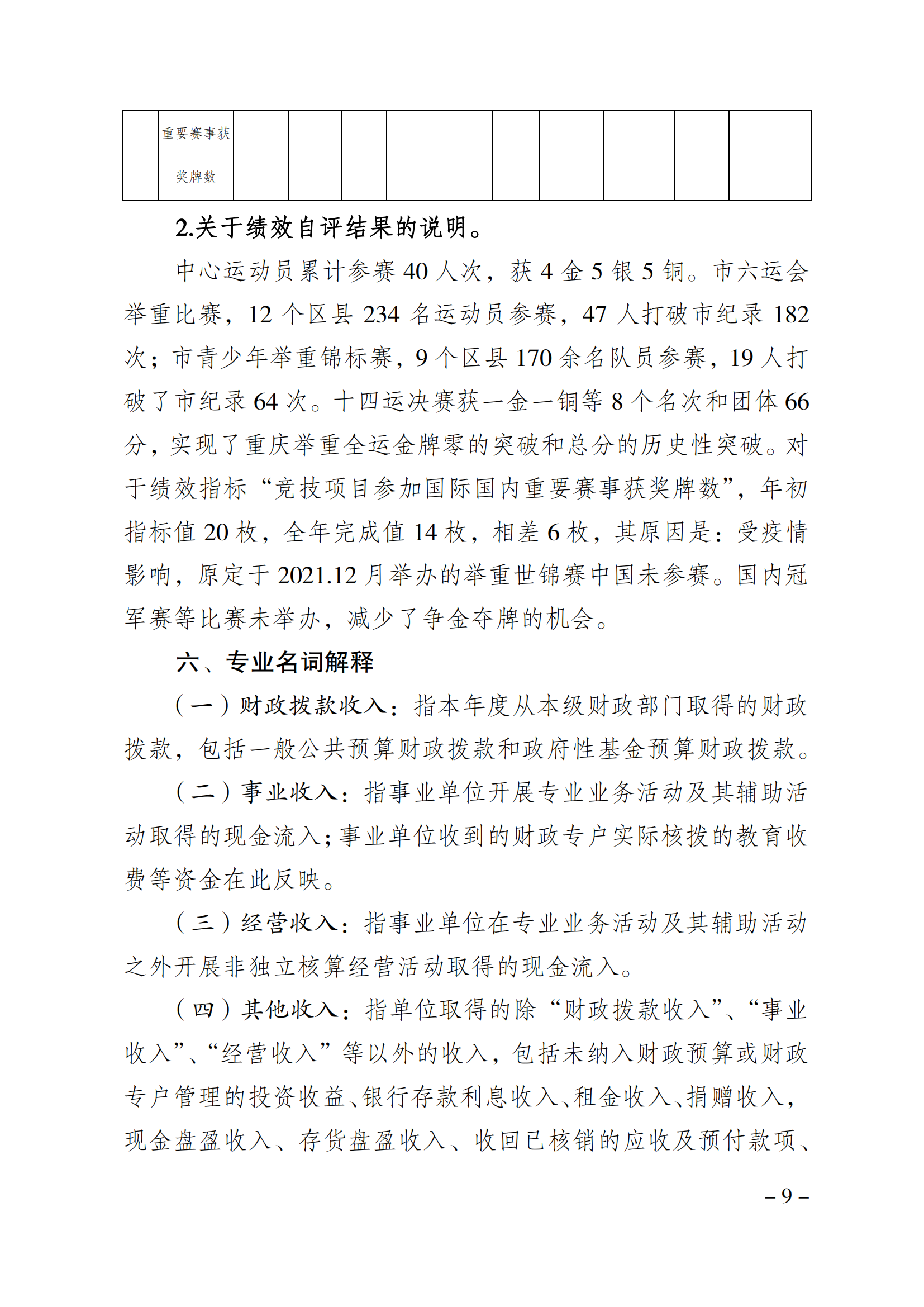 2021年度决算公开报告(举重中心)_合并_08.png 万博