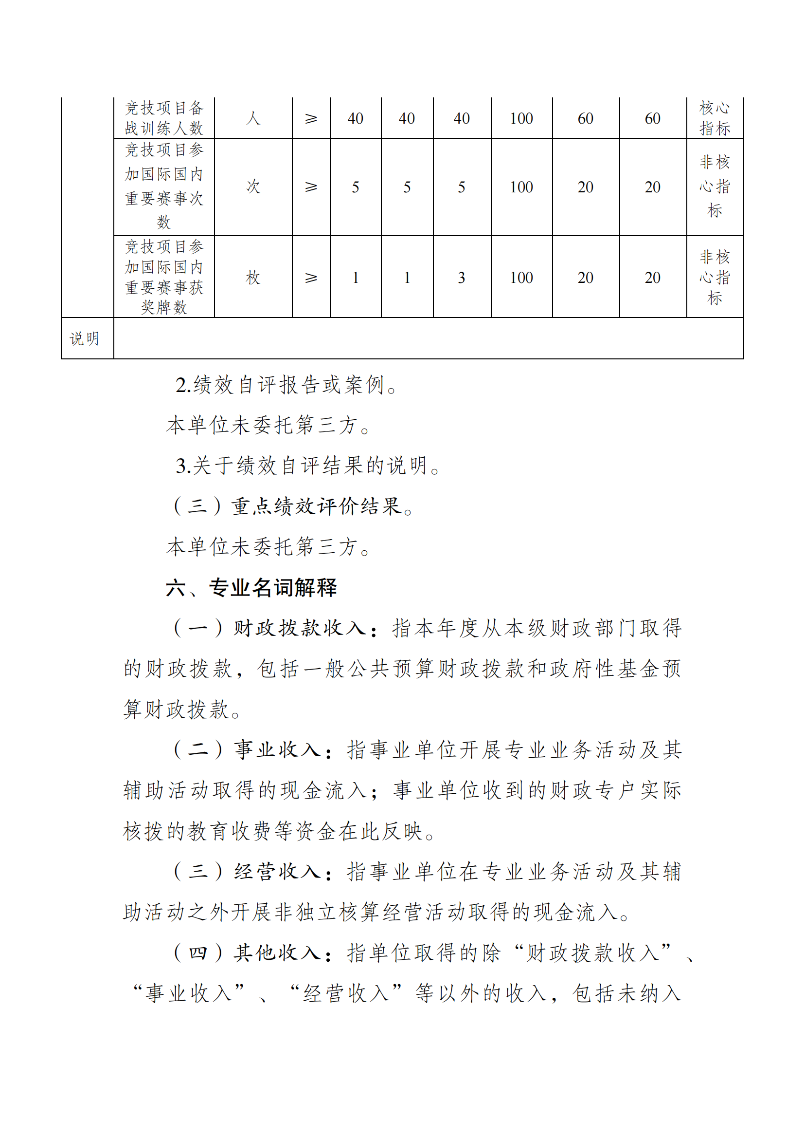 2021年度决算公开报告(冬运中心)_合并_09.png 万博