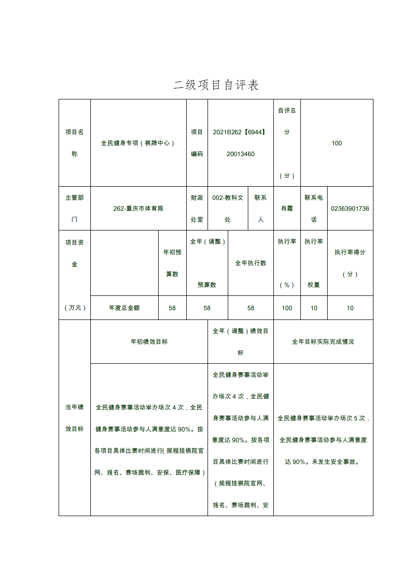 2021年度决算公开报告(市棋牌中心)_合并_07.png 万博