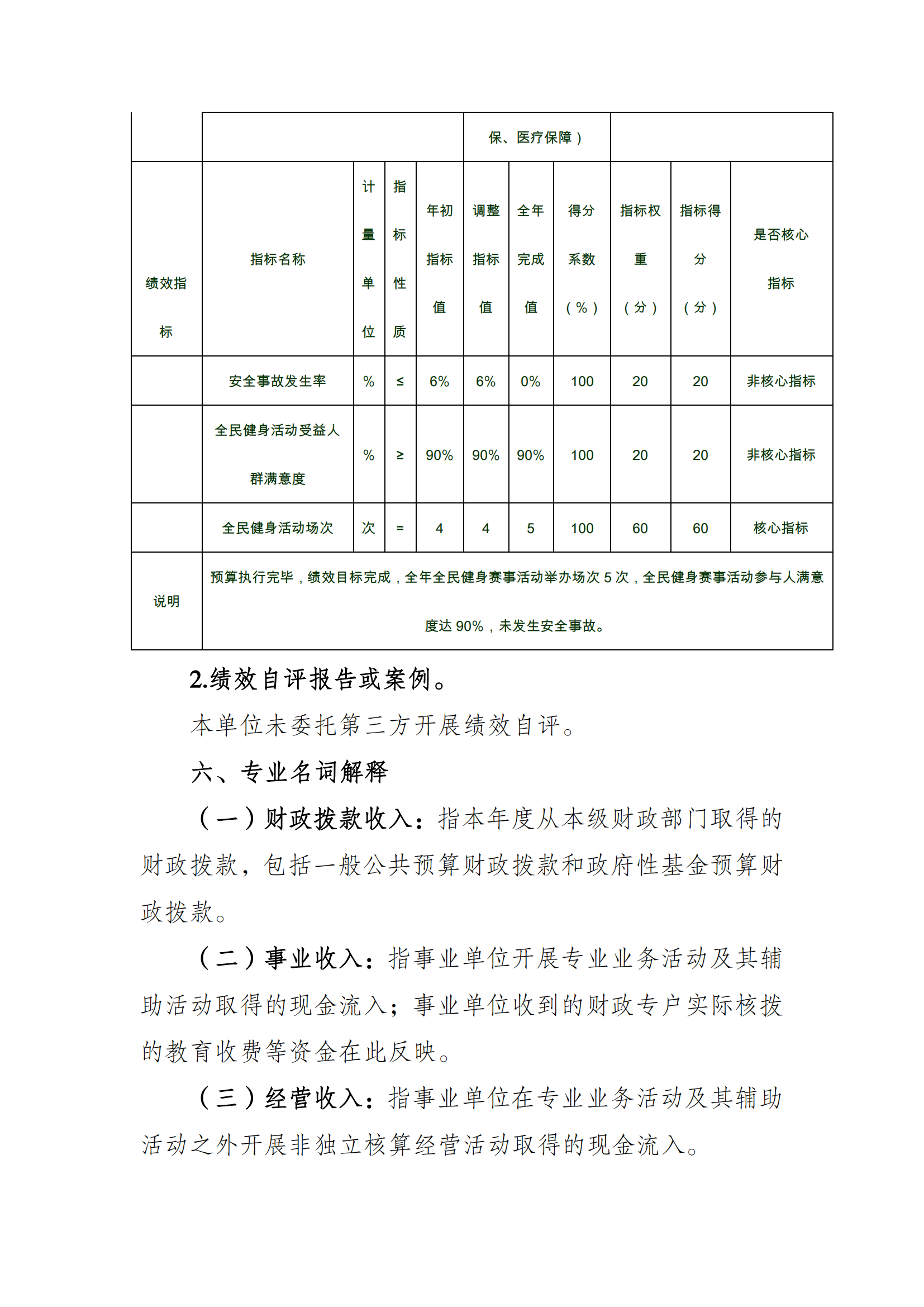 2021年度决算公开报告(市棋牌中心)_合并_08.png 万博