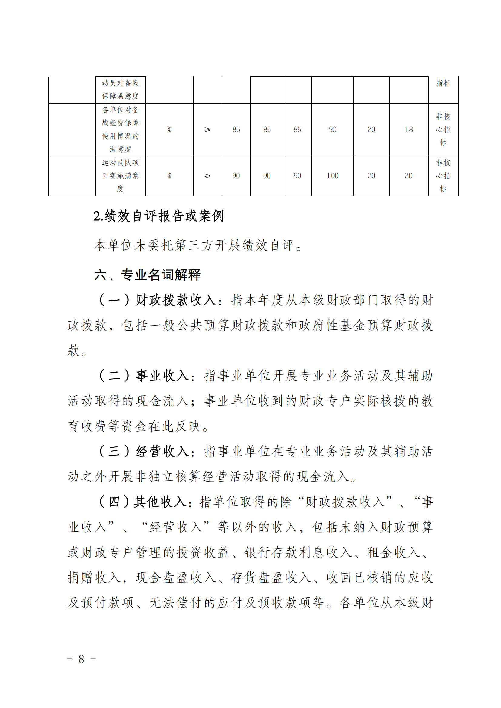 2021年度决算公开报告(体科所)_合并_07.png 万博