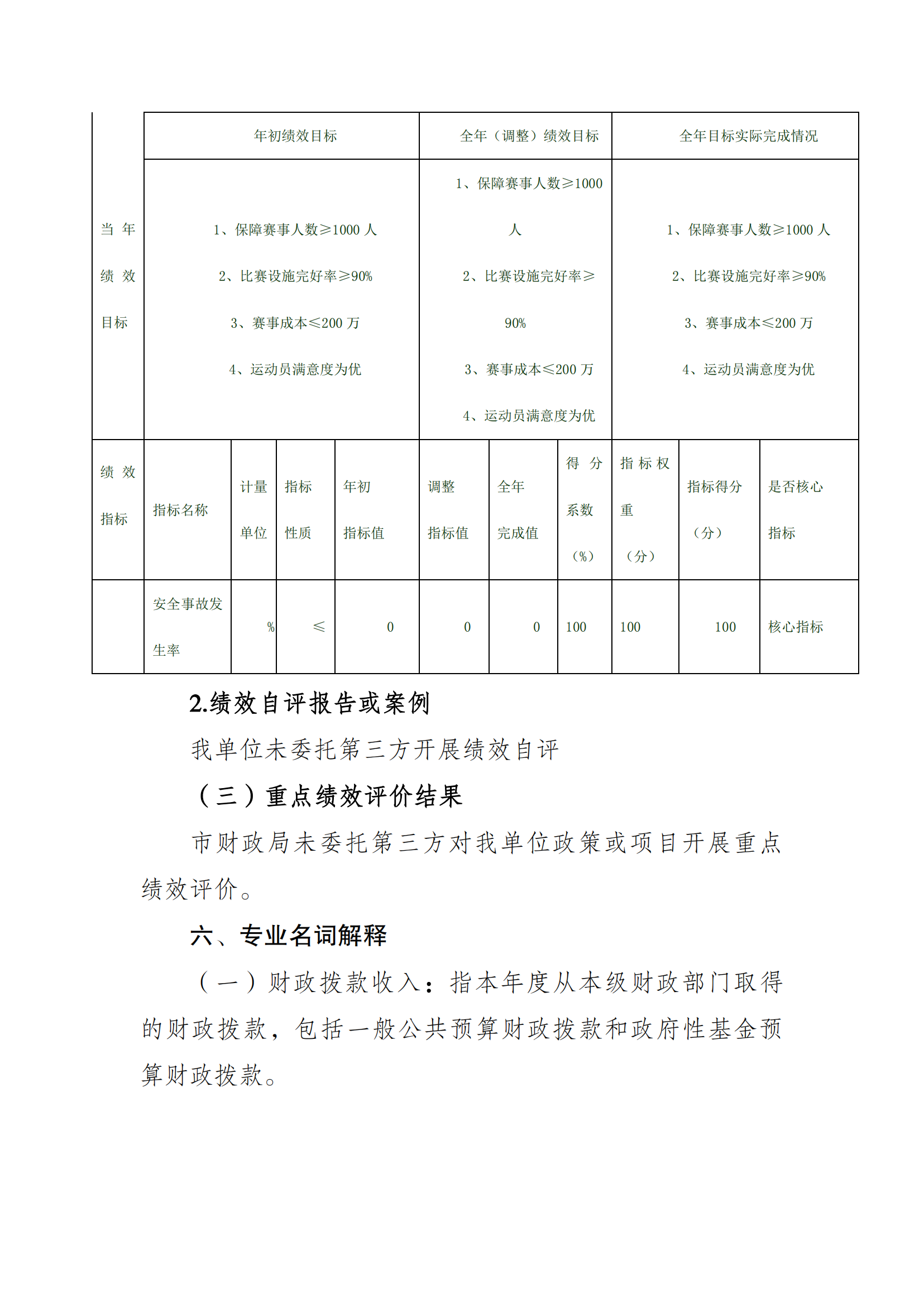 2021年度决算公开报告(奥体中心)_合并_08.png 万博