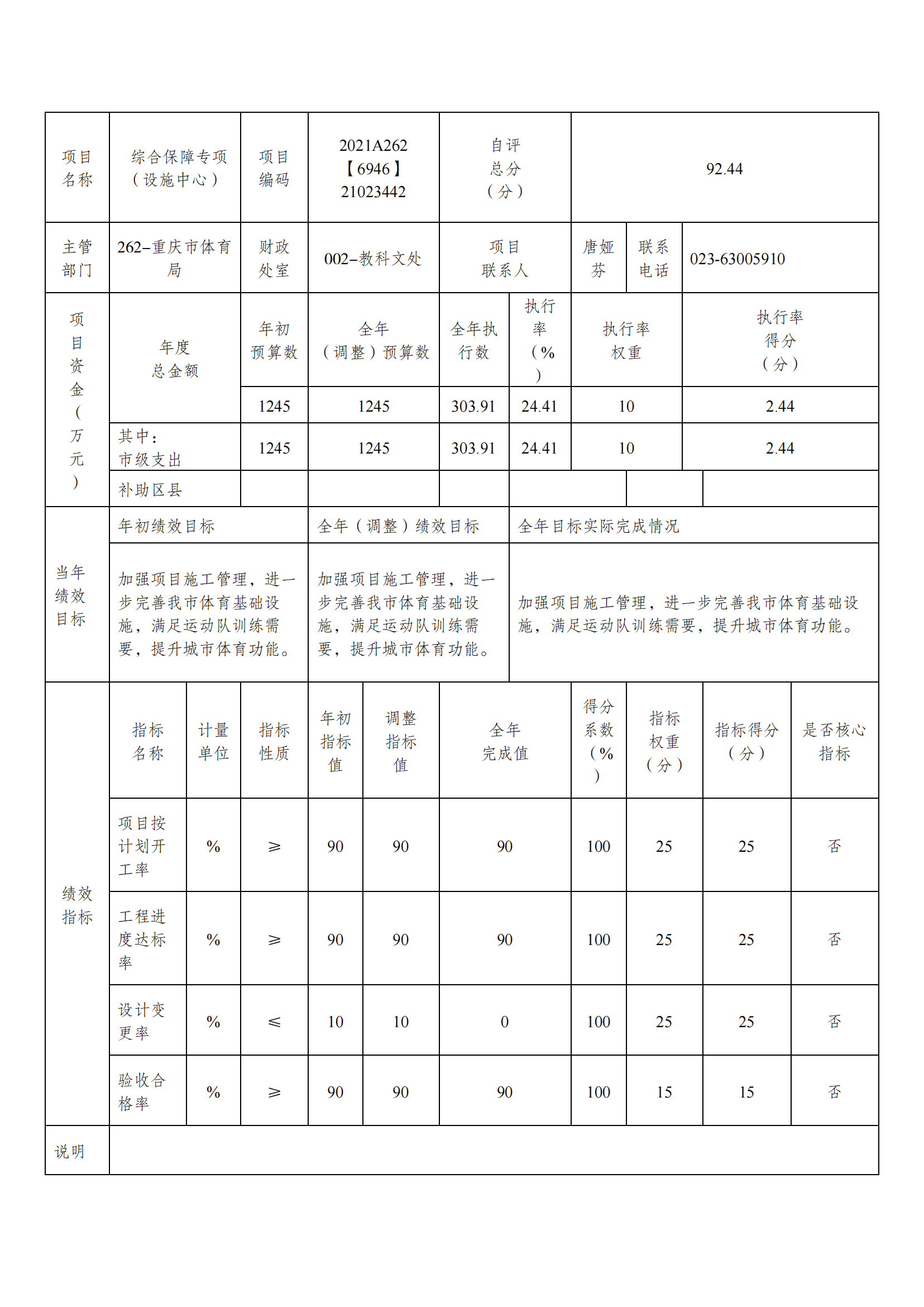 2021年度决算公开报告(设施中心)_合并_09.png 万博
