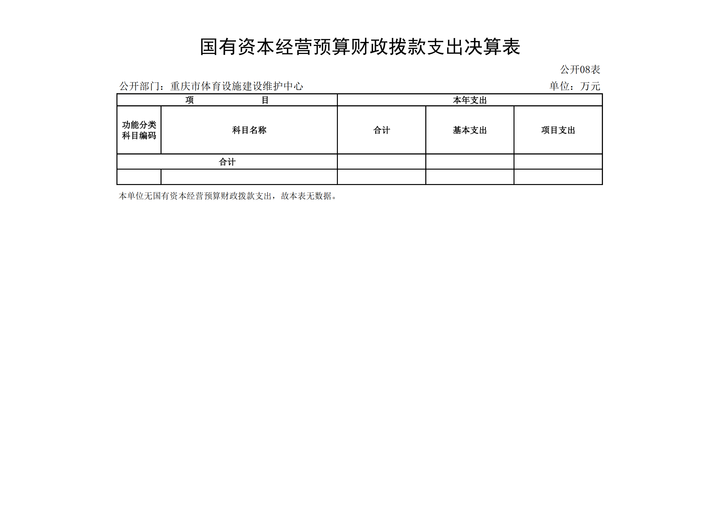 2021年度决算公开报告(设施中心)_合并_21.png 万博