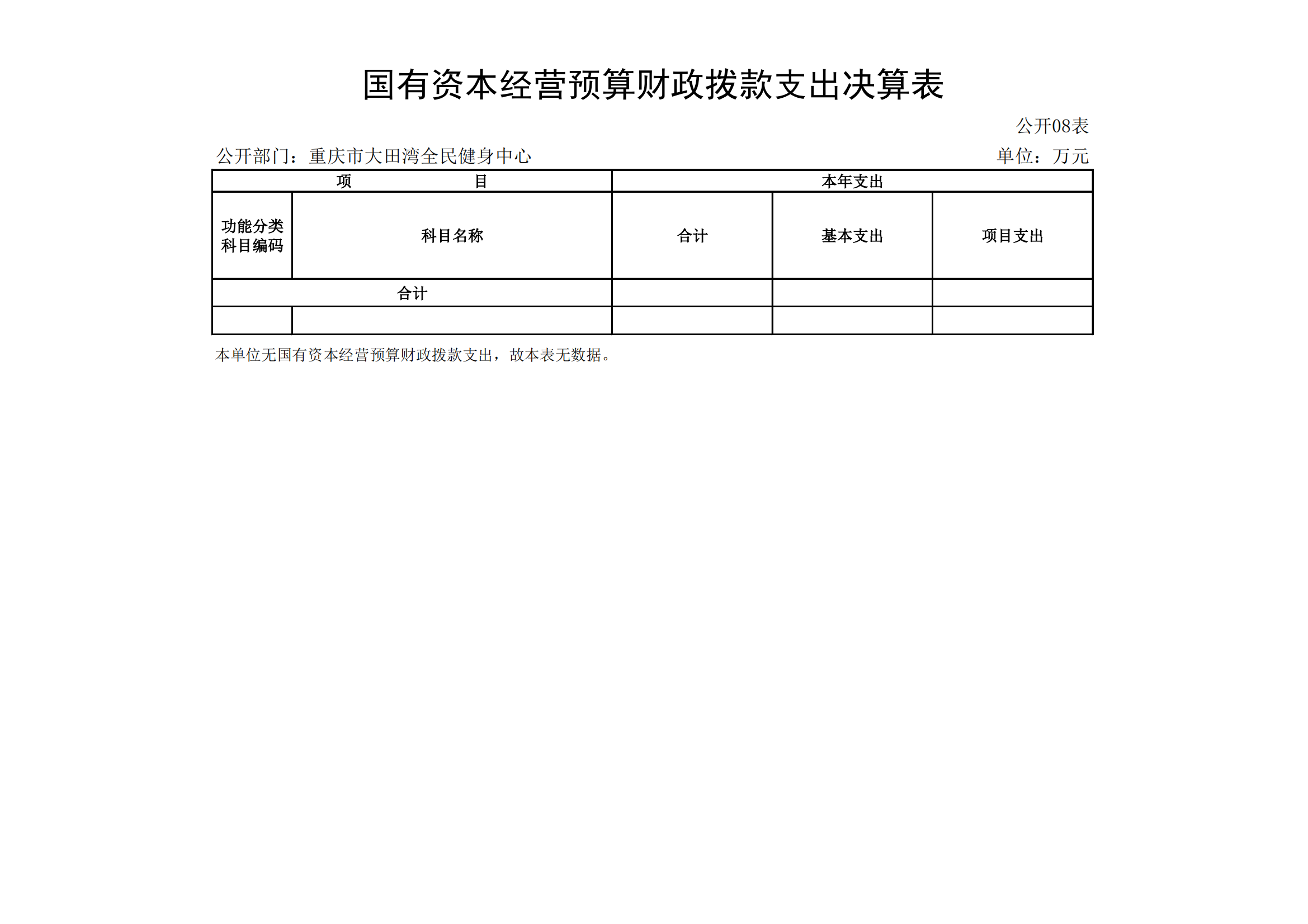 2021年度决算公开报告(大田湾)_合并_16.png 万博