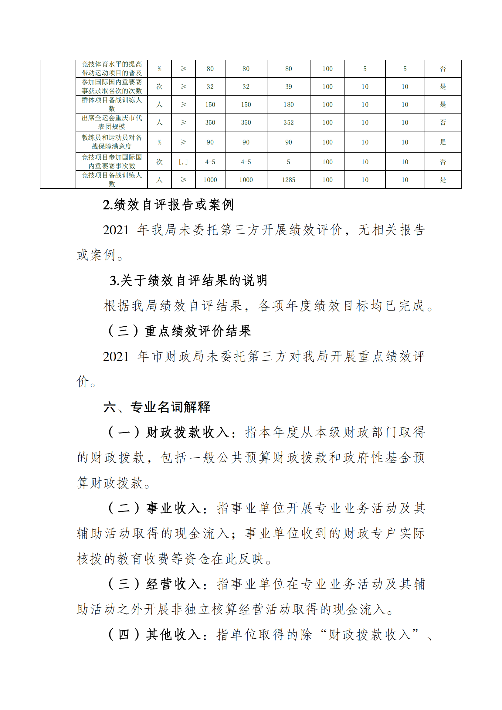 2021年度决算公开报告(万博
)_合并_14.png 万博