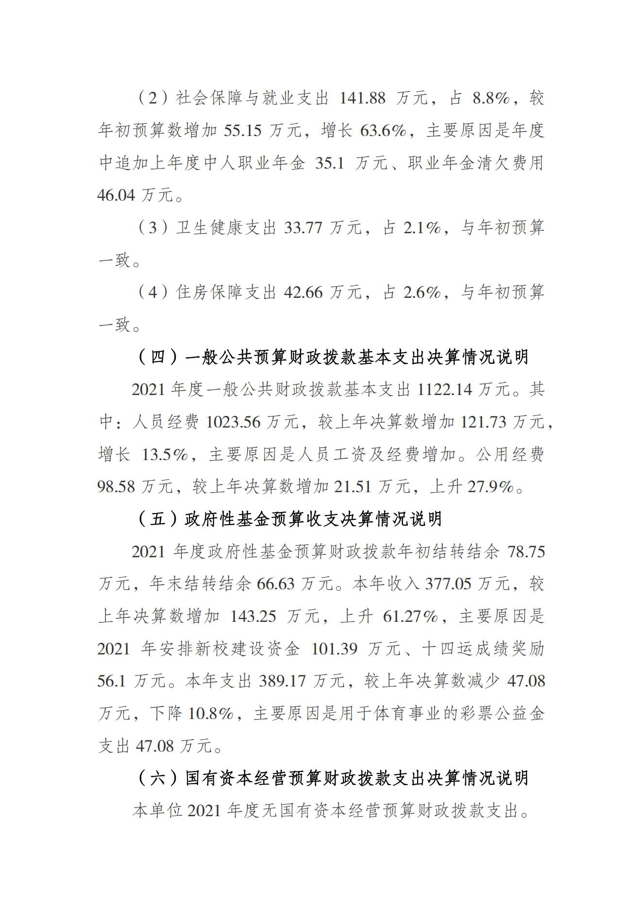 万博
运动学校2021年度单位决算情况说明_03.png 万博