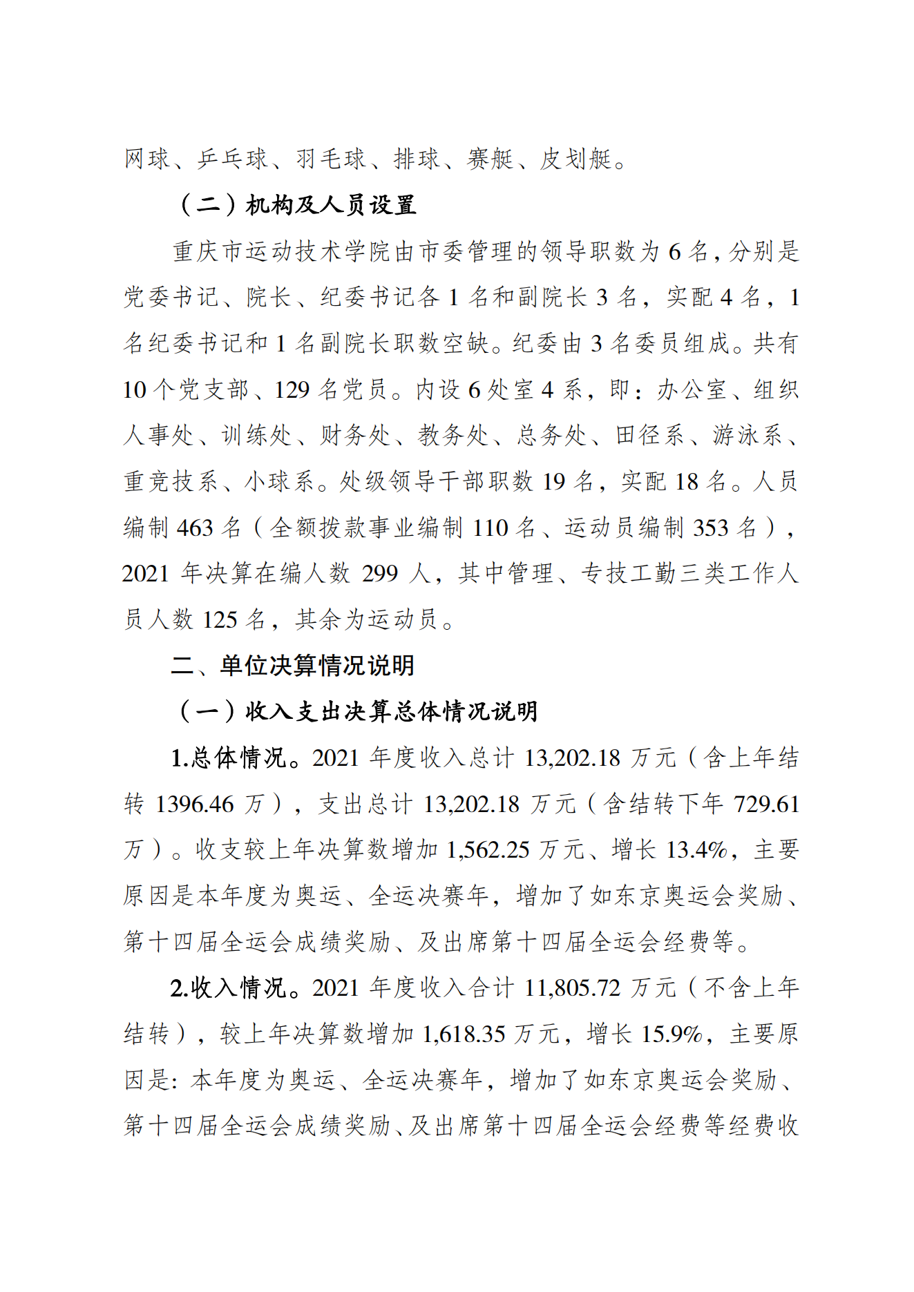 重庆市运动技术学院2021年度单位决算情况说明_01.png 万博