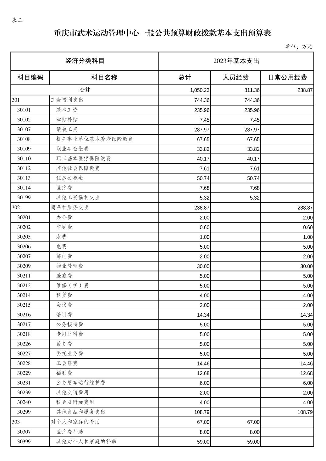 20230223d7d1f40a_6.jpg 万博