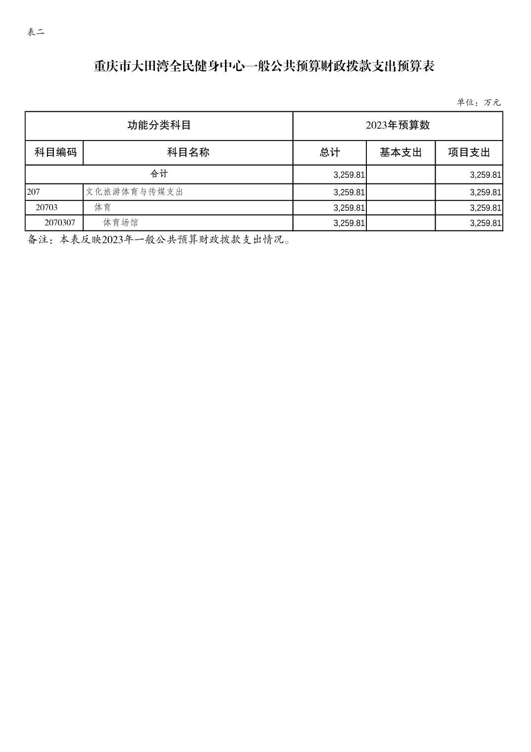 20230223ac9478fa_5.jpg 万博