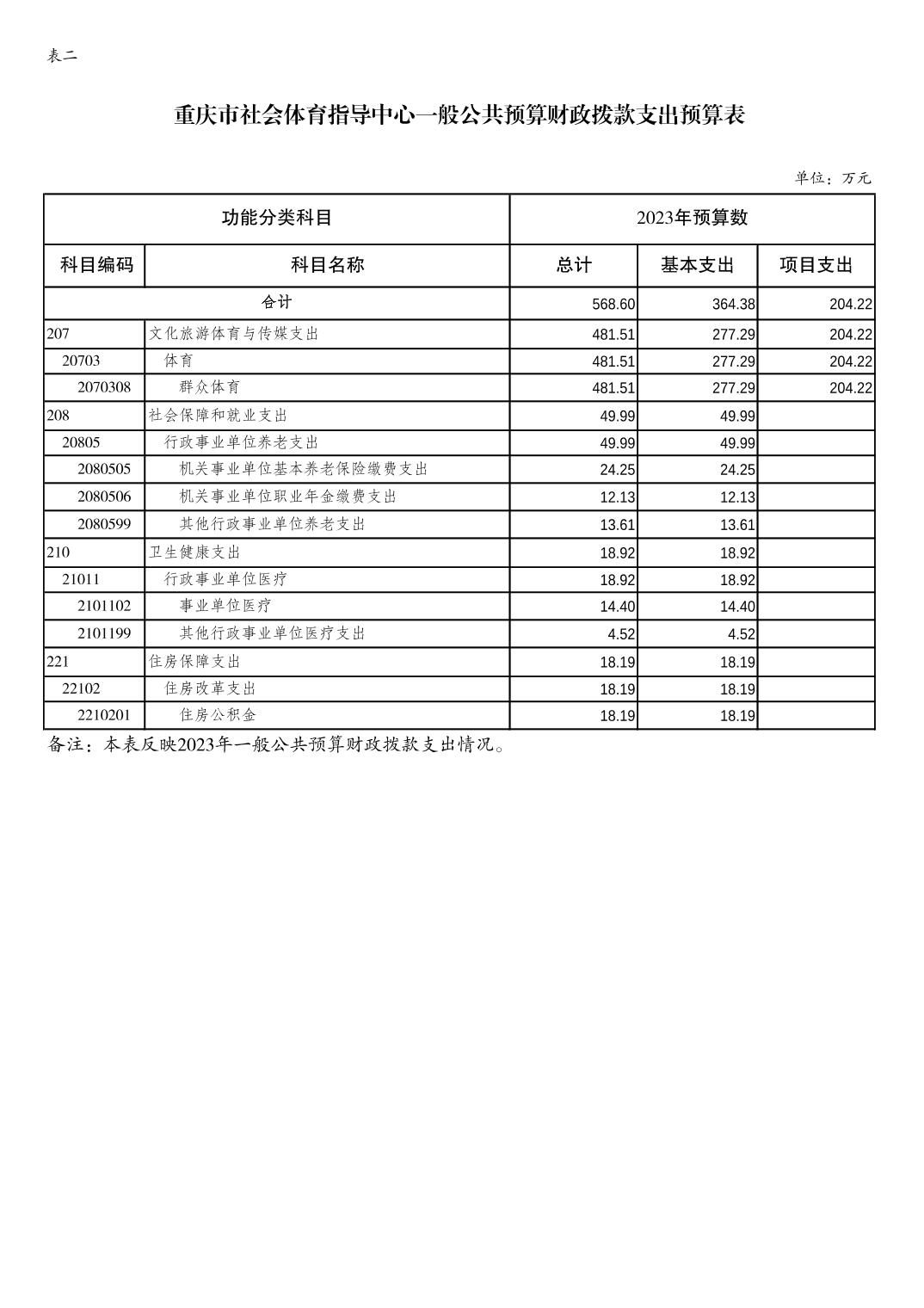 20230223d758051a_5.jpg 万博