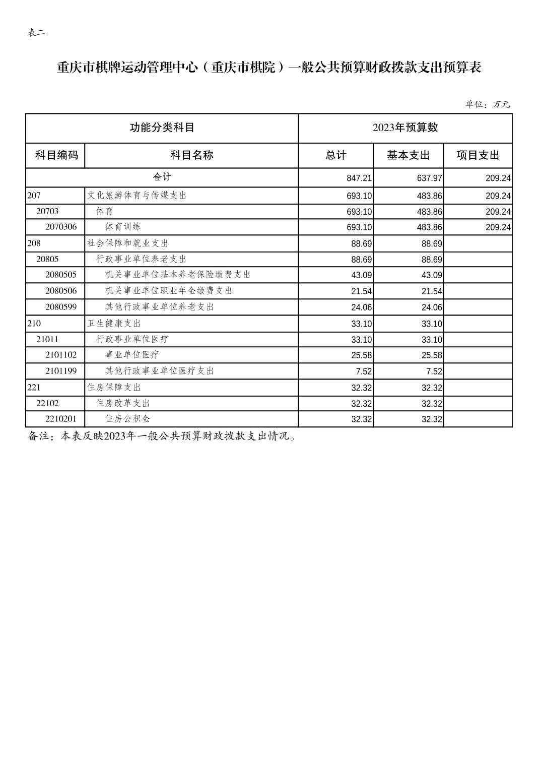 20230223b1aa94ba_5.jpg 万博