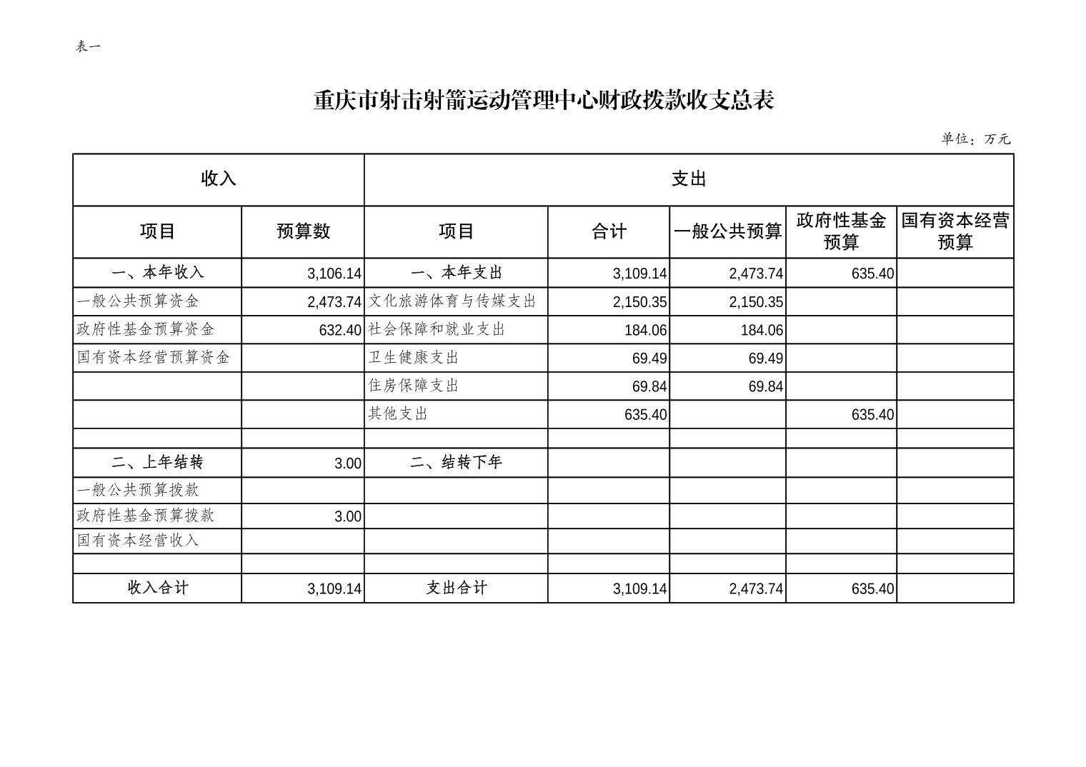 20230223243a72ce_4.jpg 万博