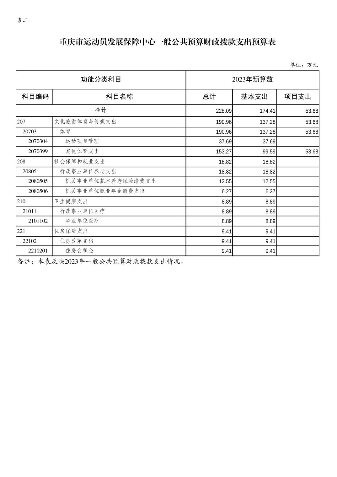 20230223179580c0_5.jpg 万博