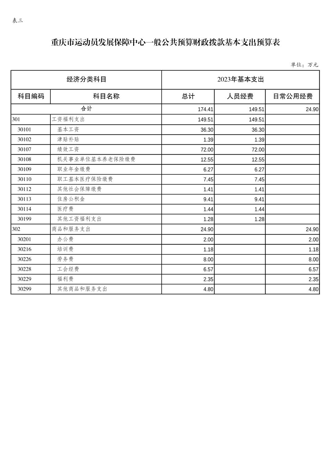 20230223179580c0_6.jpg 万博