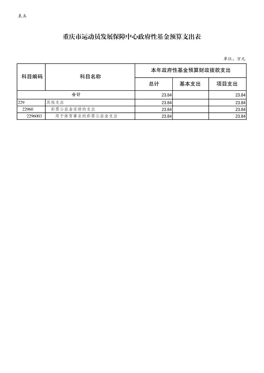 20230223179580c0_8.jpg 万博