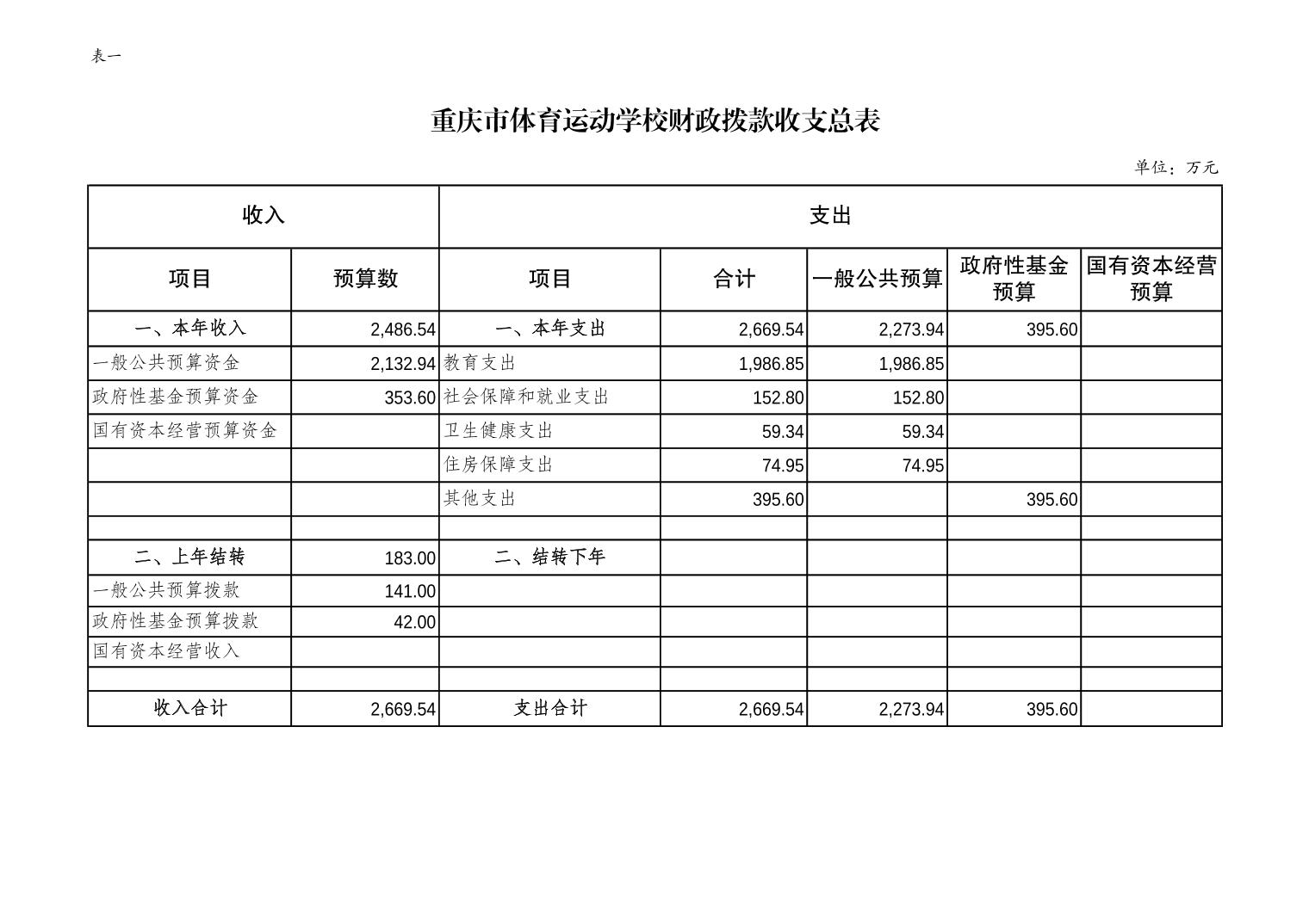 20230223aa10f0b1_4.jpg 万博