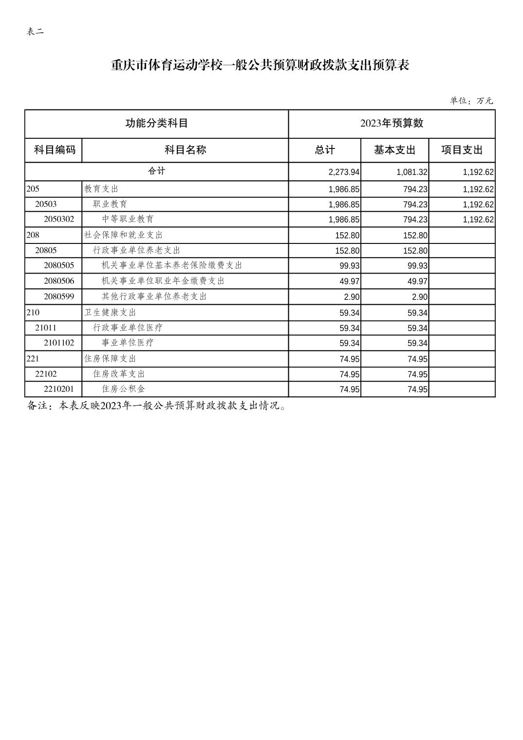 20230223aa10f0b1_5.jpg 万博