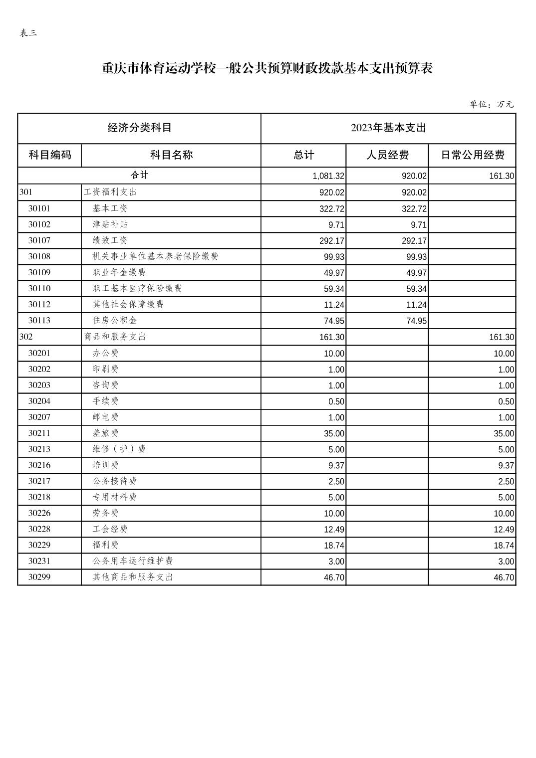 20230223aa10f0b1_6.jpg 万博