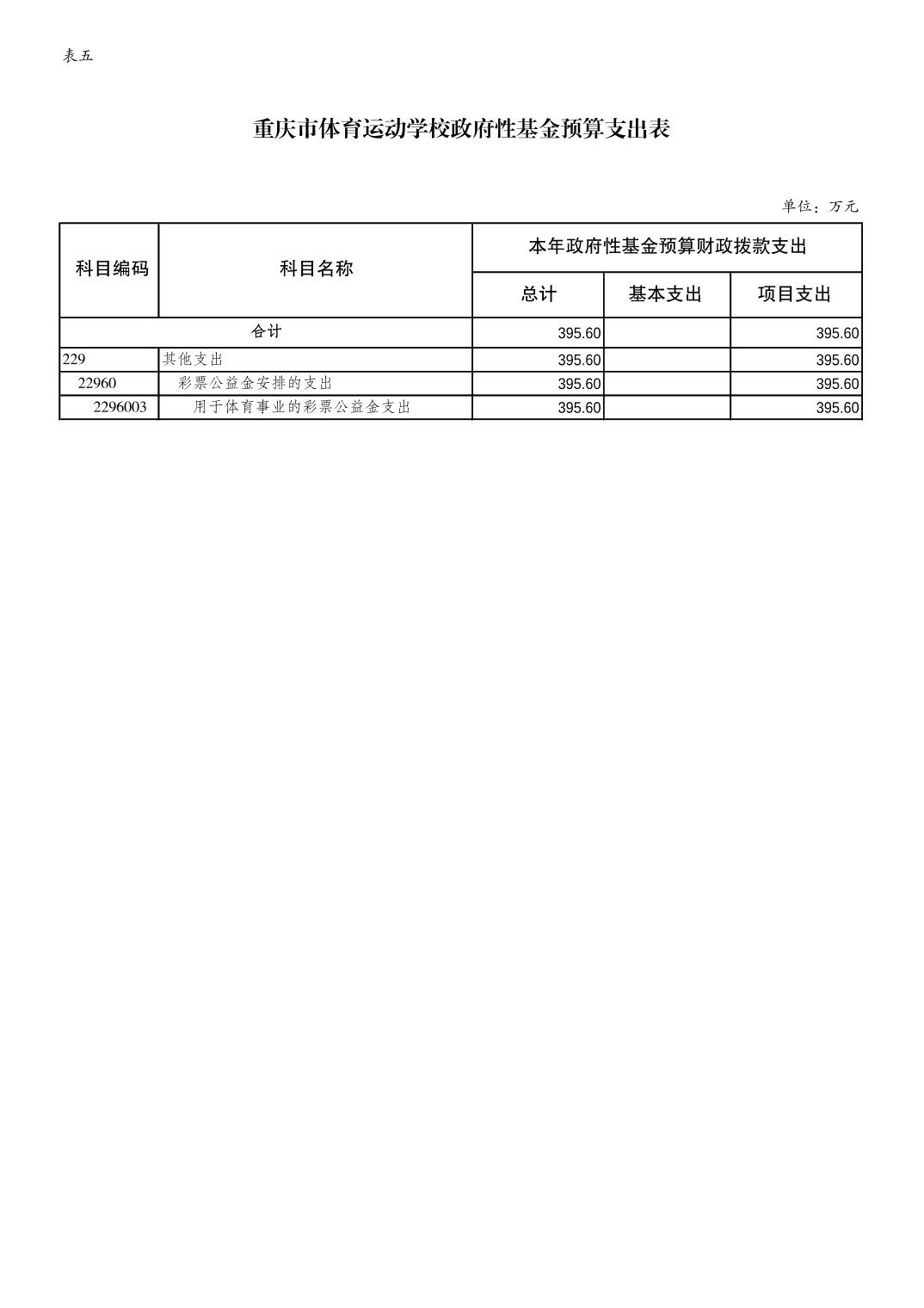 20230223aa10f0b1_8.jpg 万博