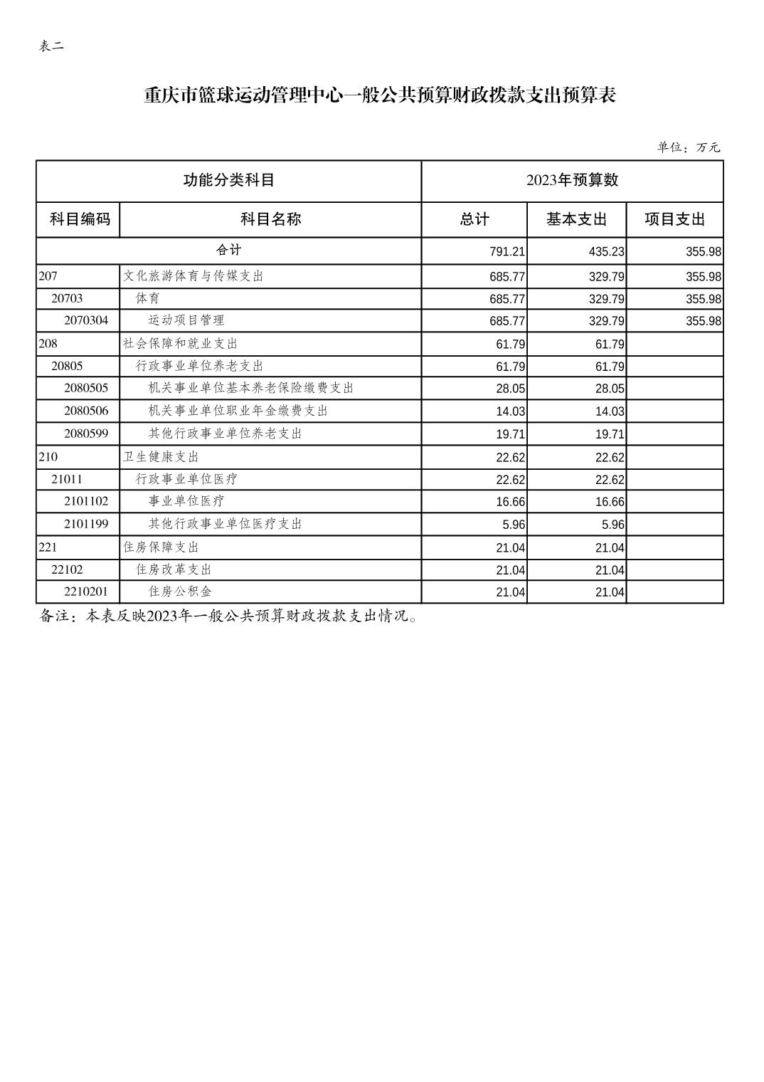 202302238f234050_5.jpg 万博