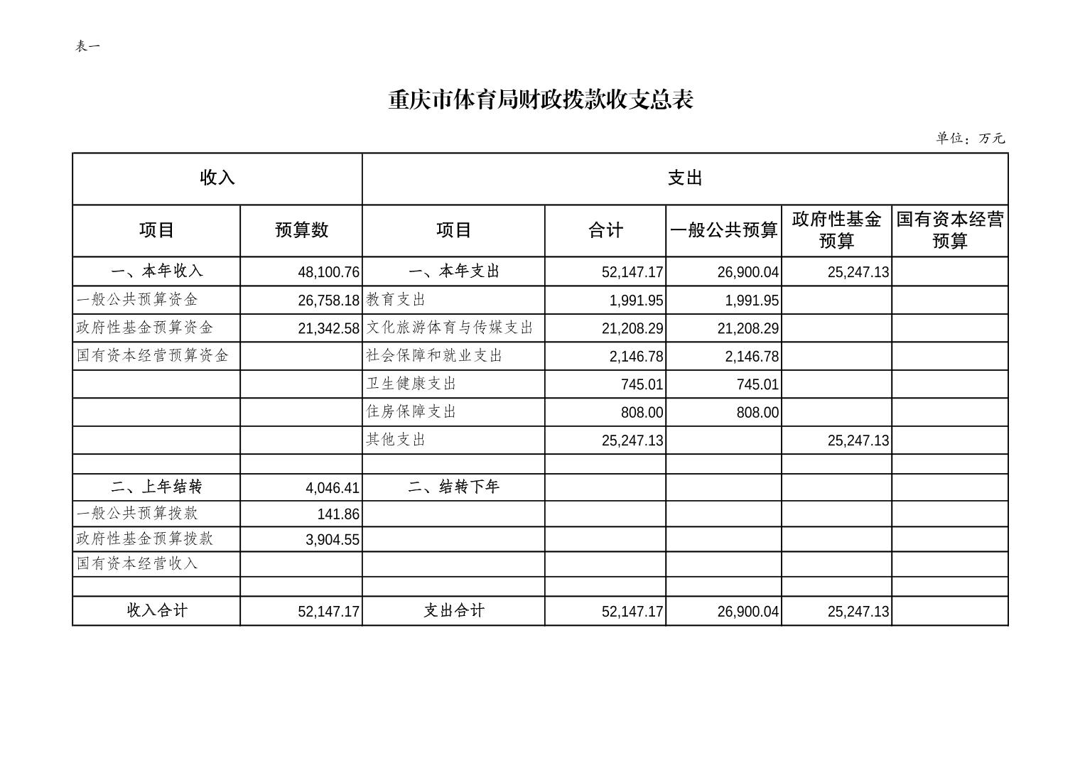 202302236885e173_6.jpg 万博