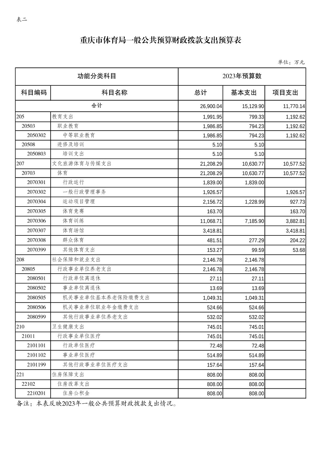 202302236885e173_7.jpg 万博